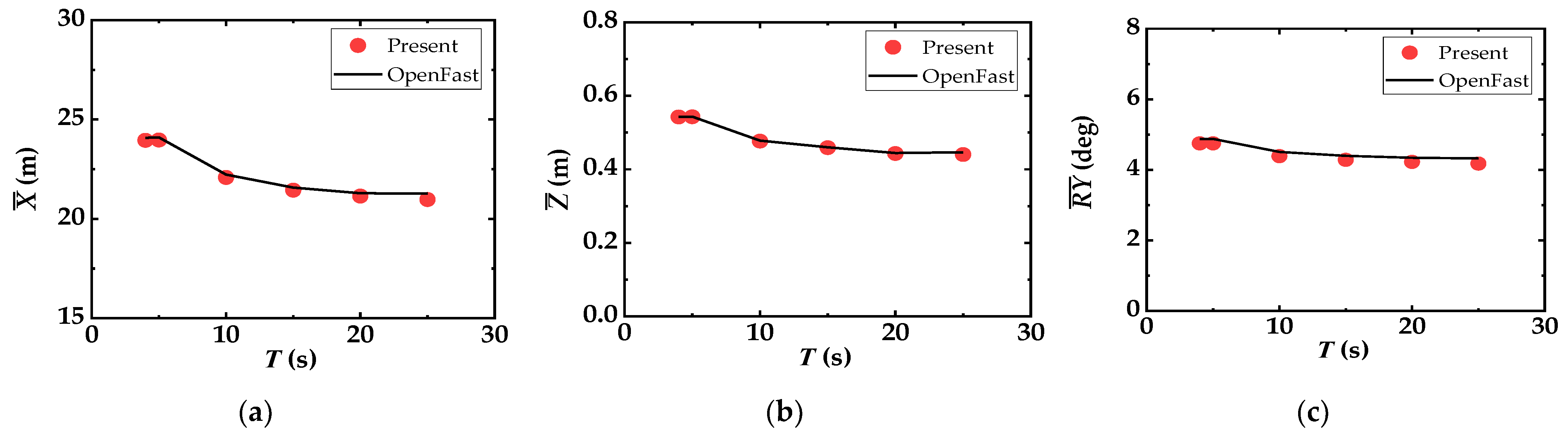 Energies 16 04376 g007