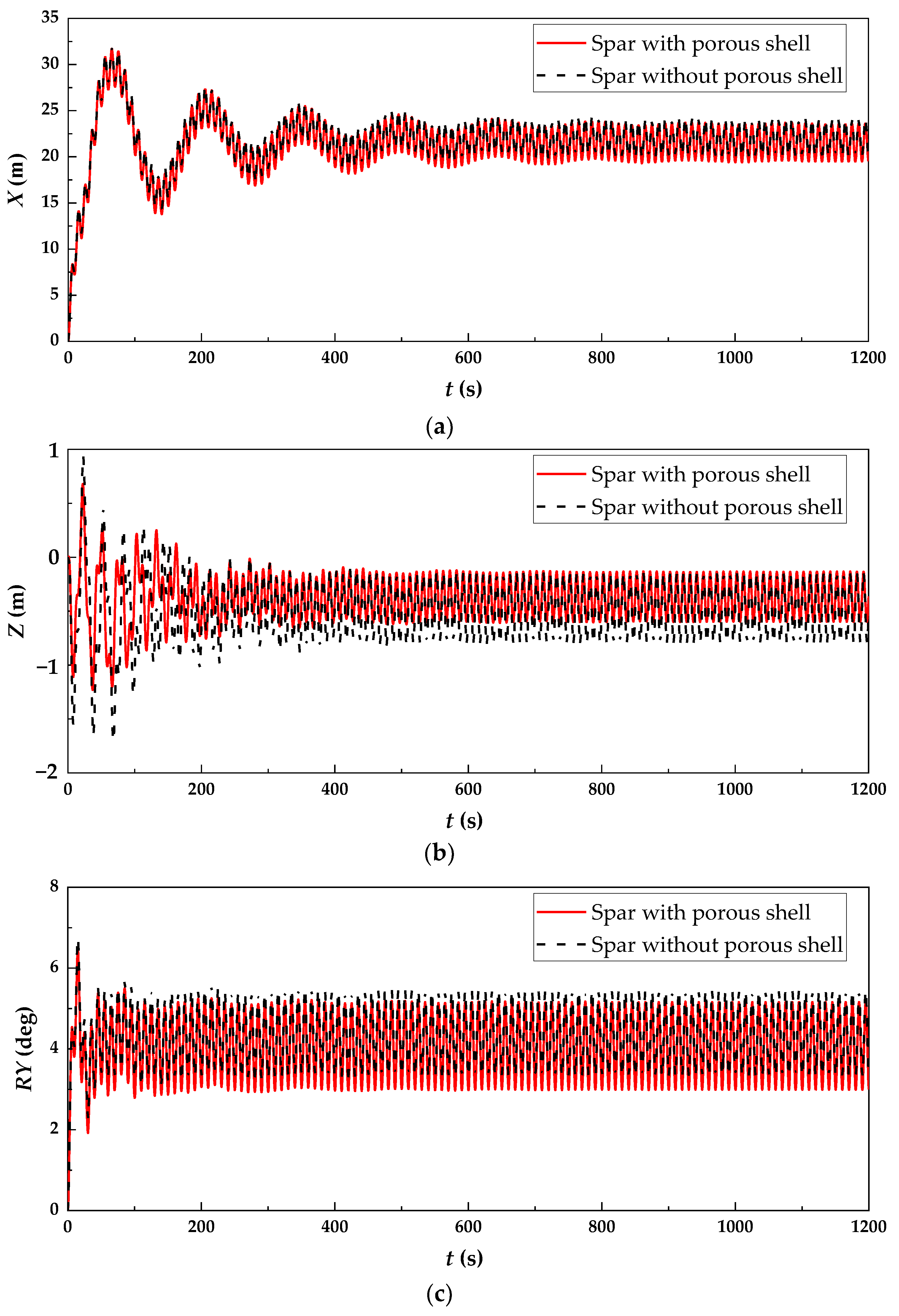Energies 16 04376 g008