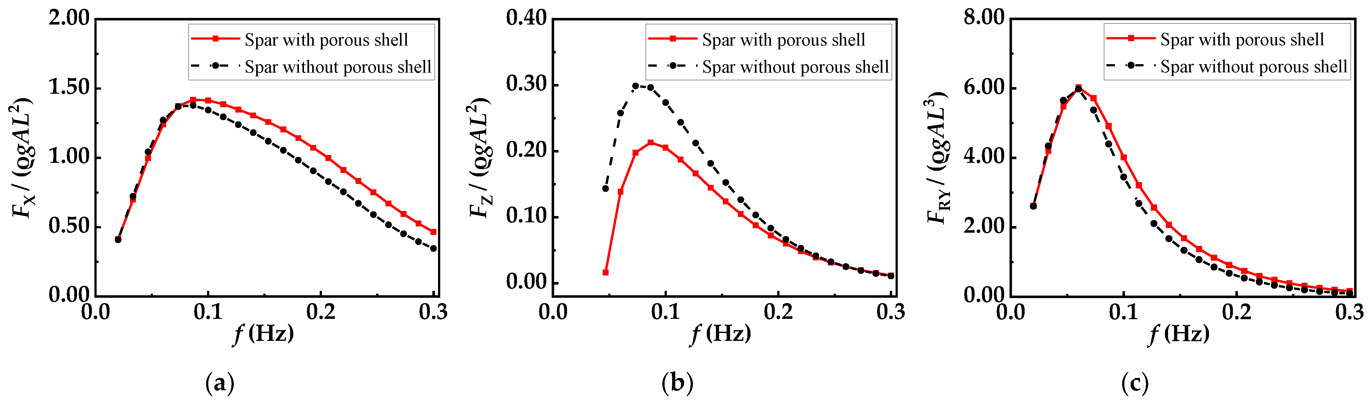 Energies 16 04376 g013