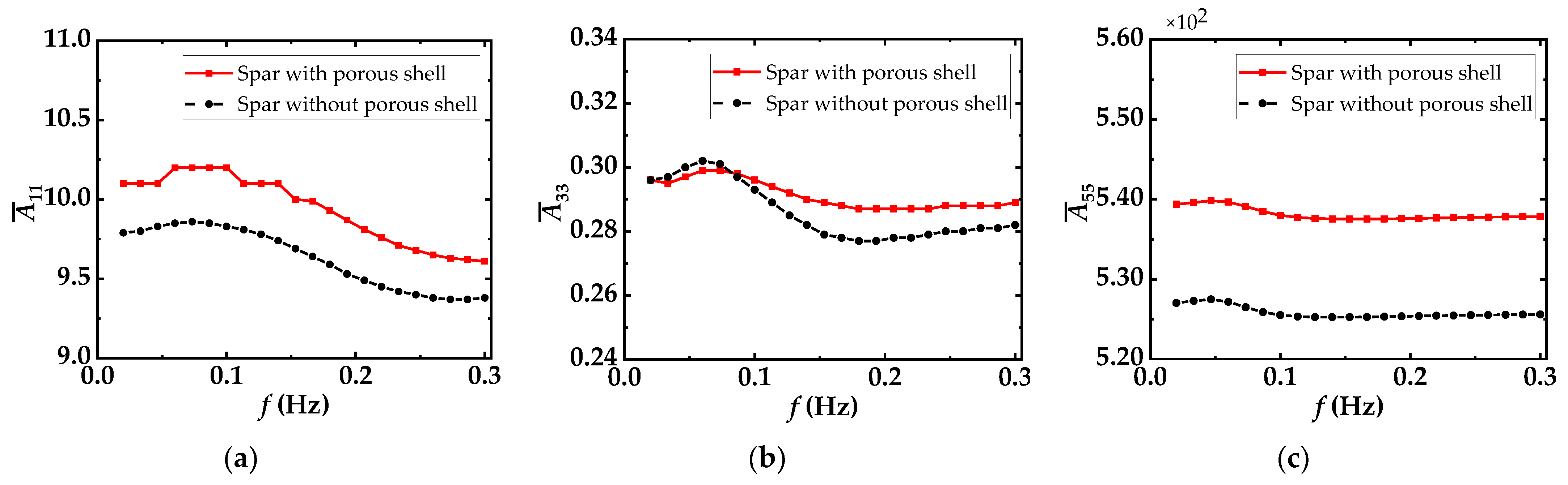 Energies 16 04376 g014