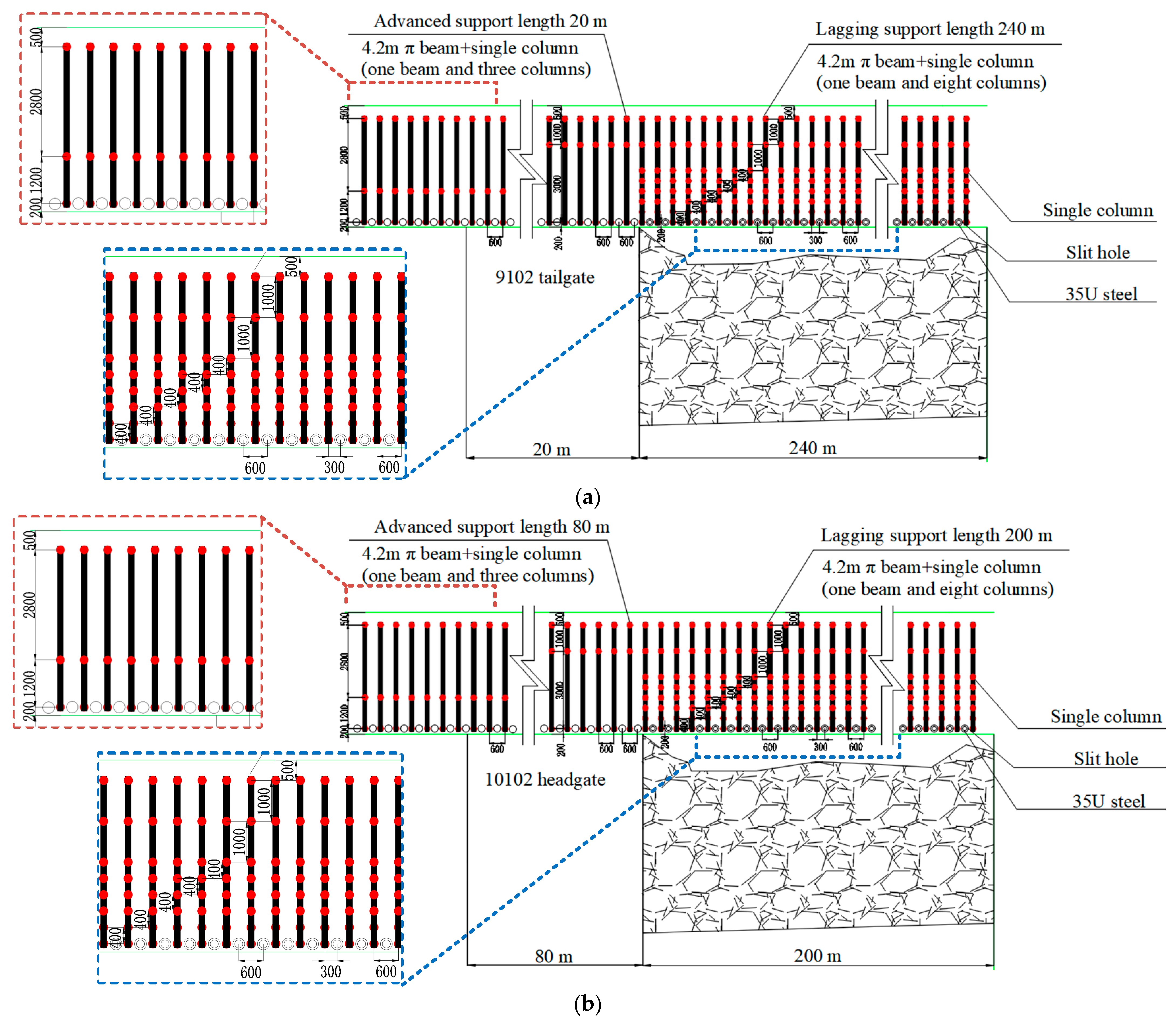 Energies 16 04379 g002