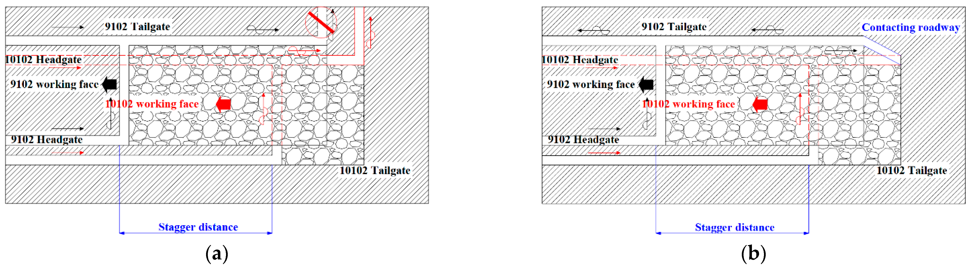 Energies 16 04379 g003