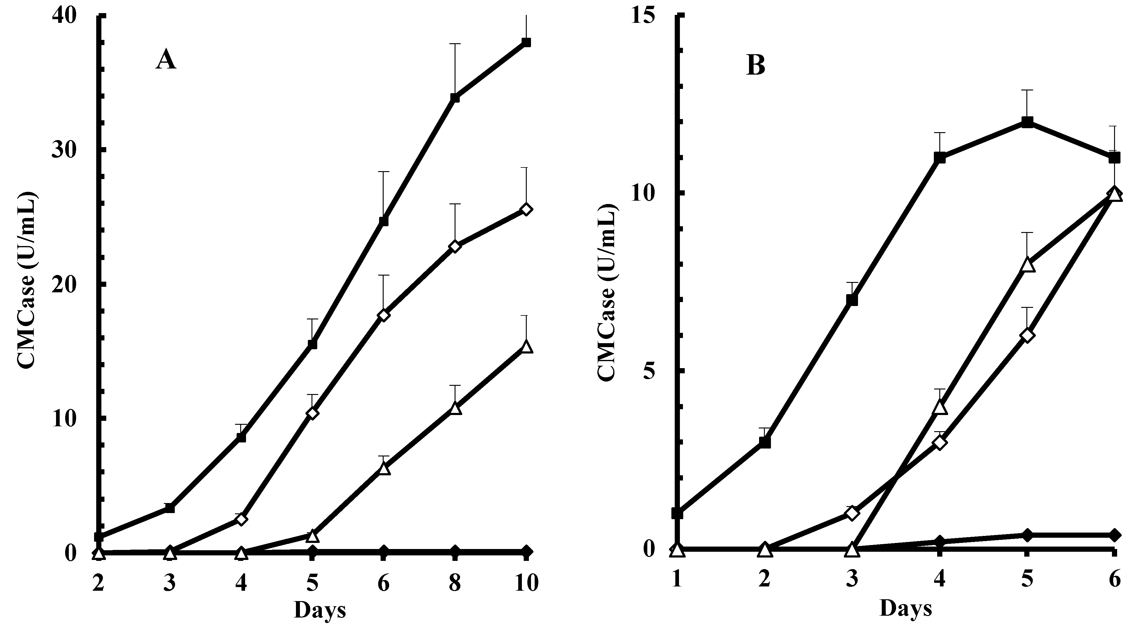 Energies 16 04382 g001