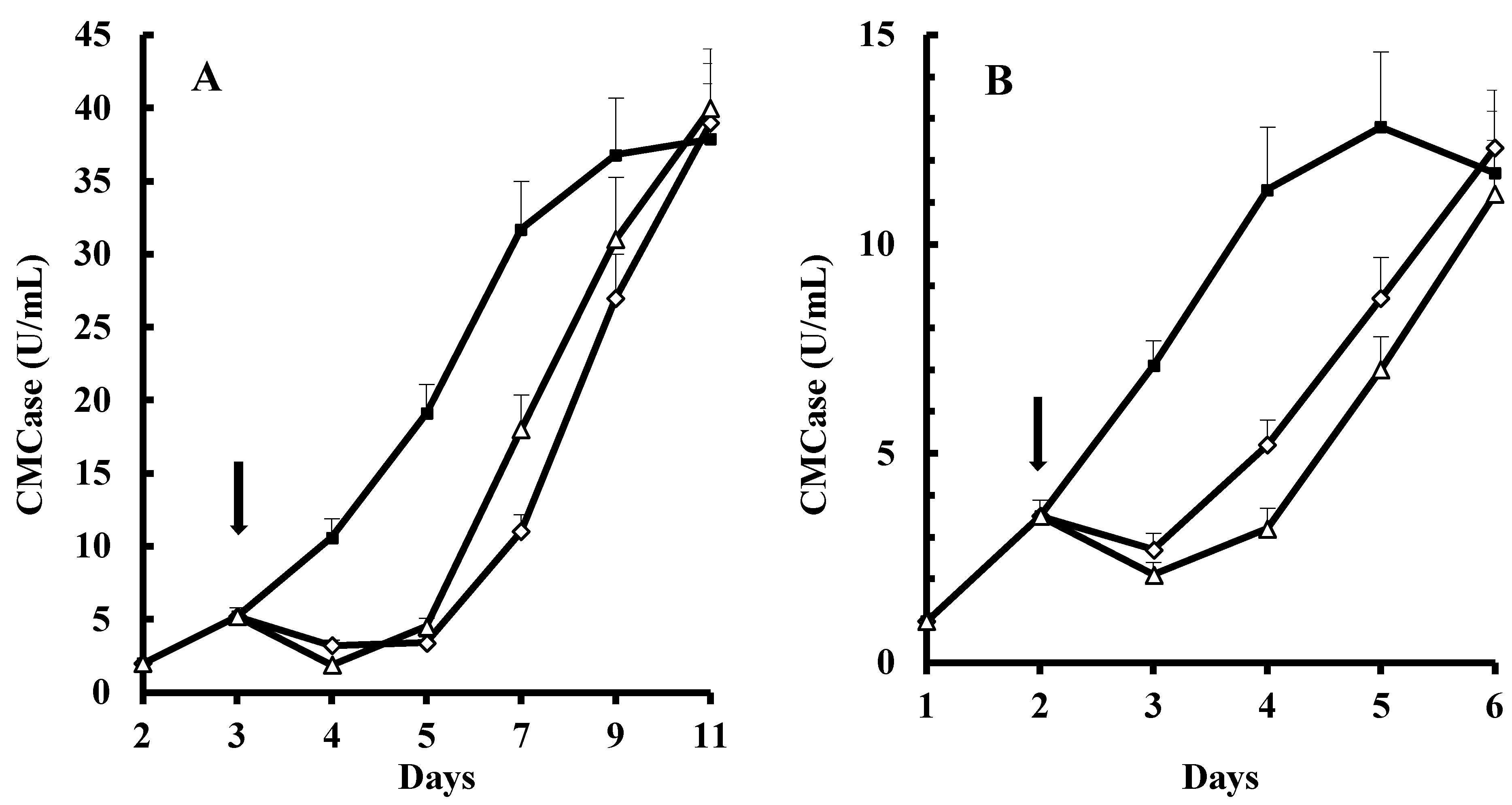 Energies 16 04382 g002