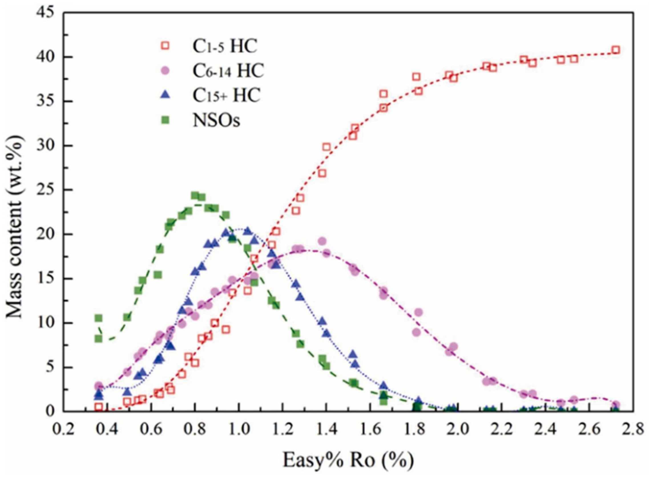 Energies 16 04386 g002 Energies 16 04386 g002