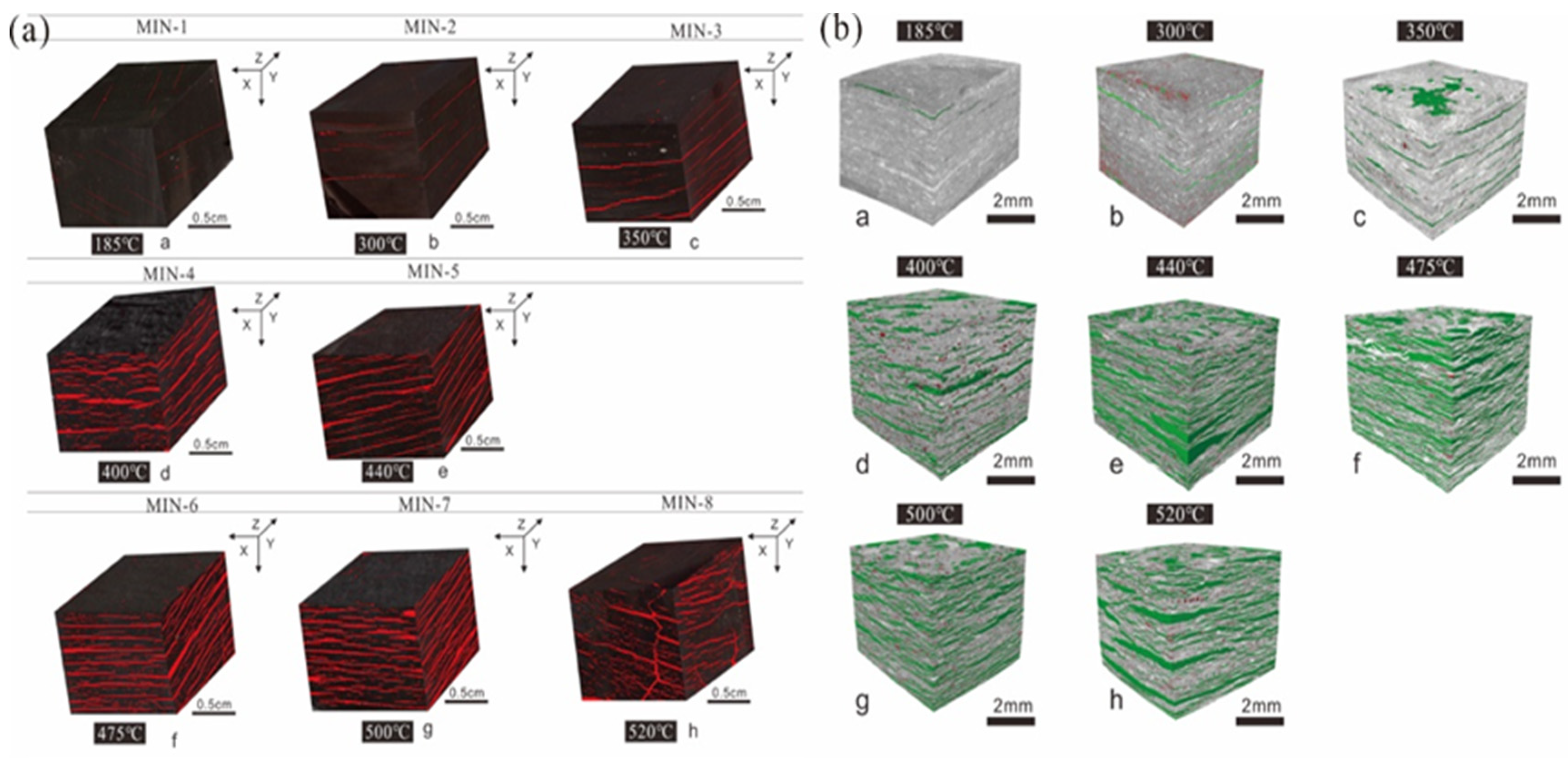 Energies 16 04386 g003 Energies 16 04386 g003