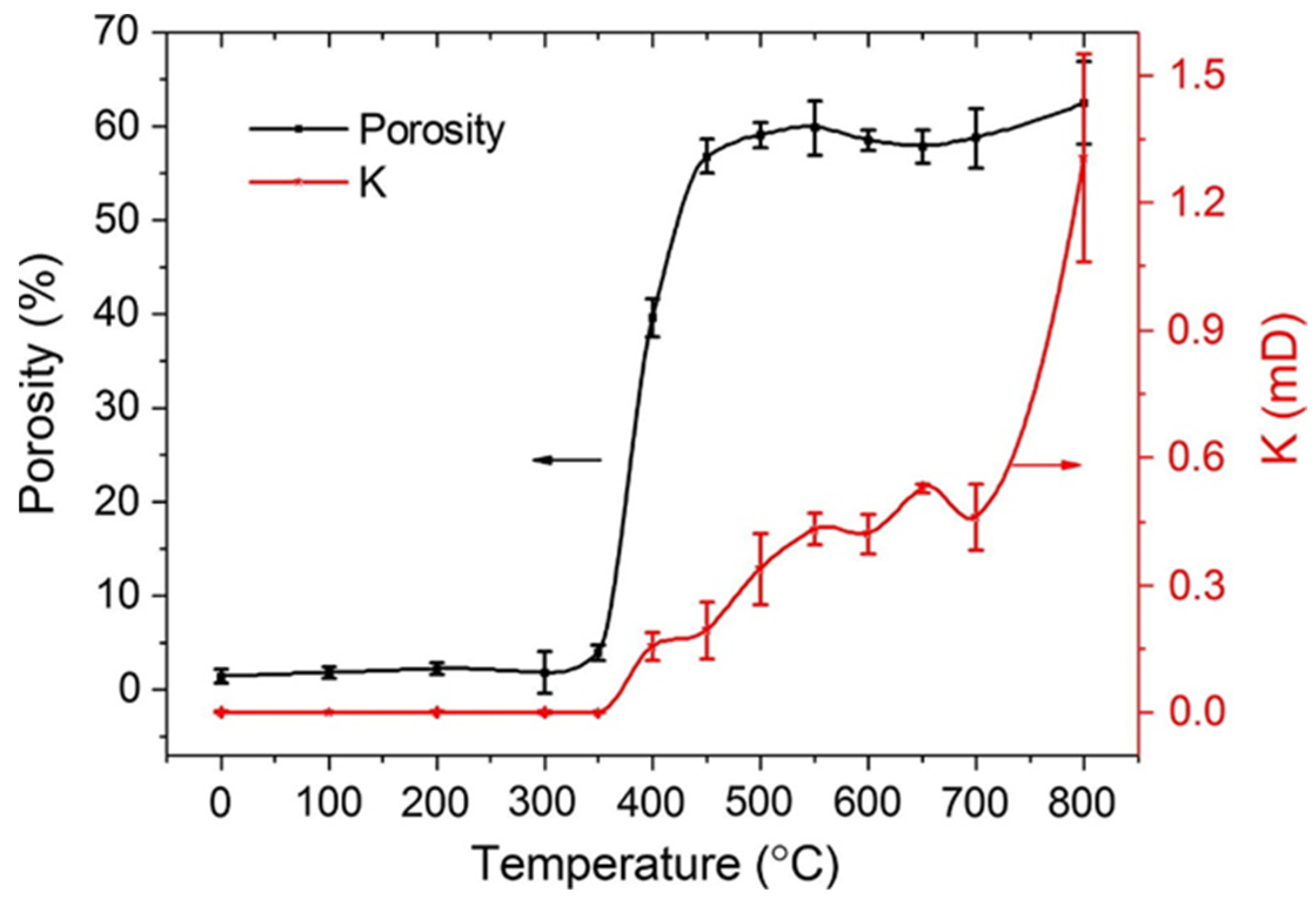 Energies 16 04386 g004 Energies 16 04386 g004