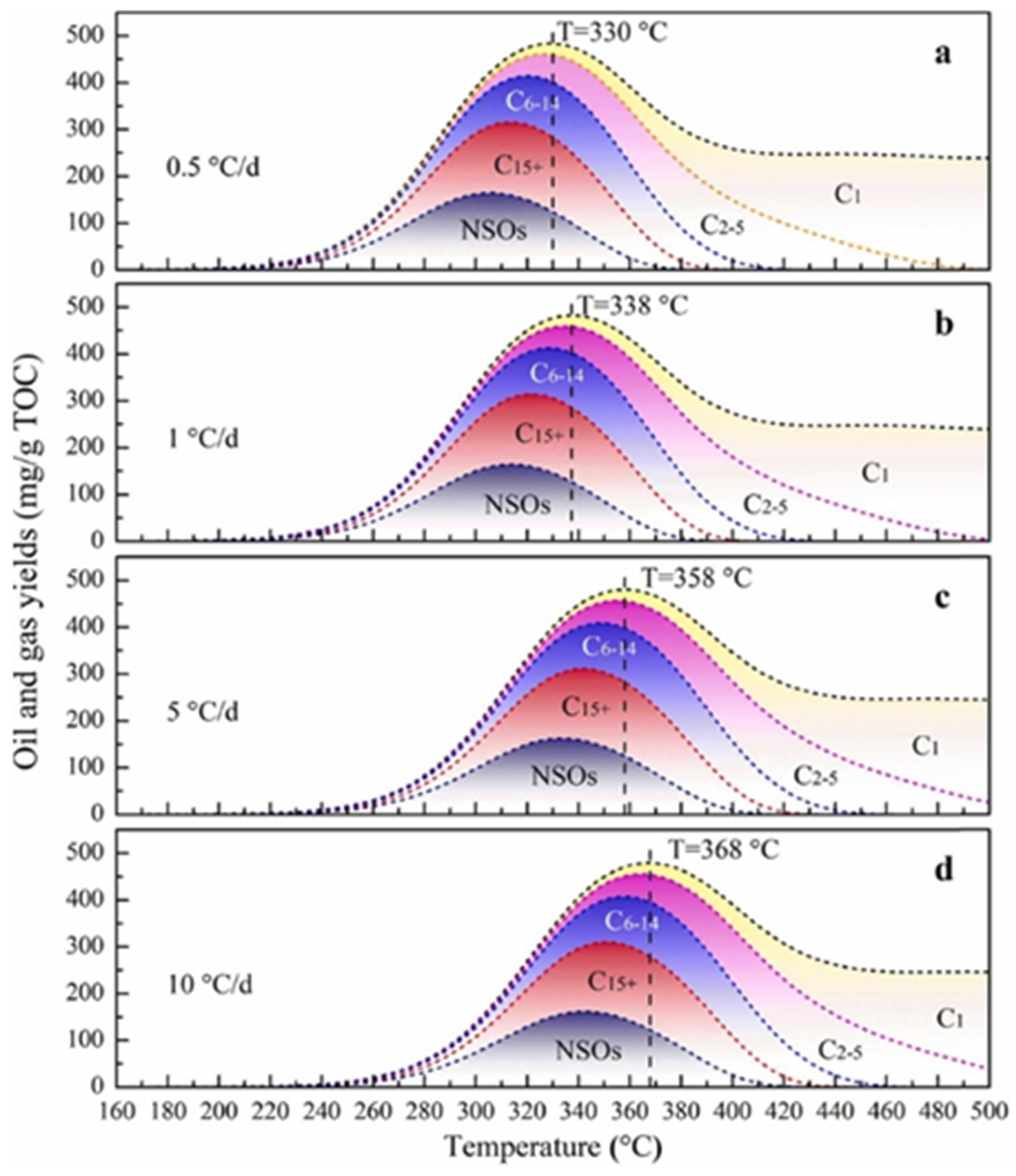 Energies 16 04386 g008 Energies 16 04386 g008