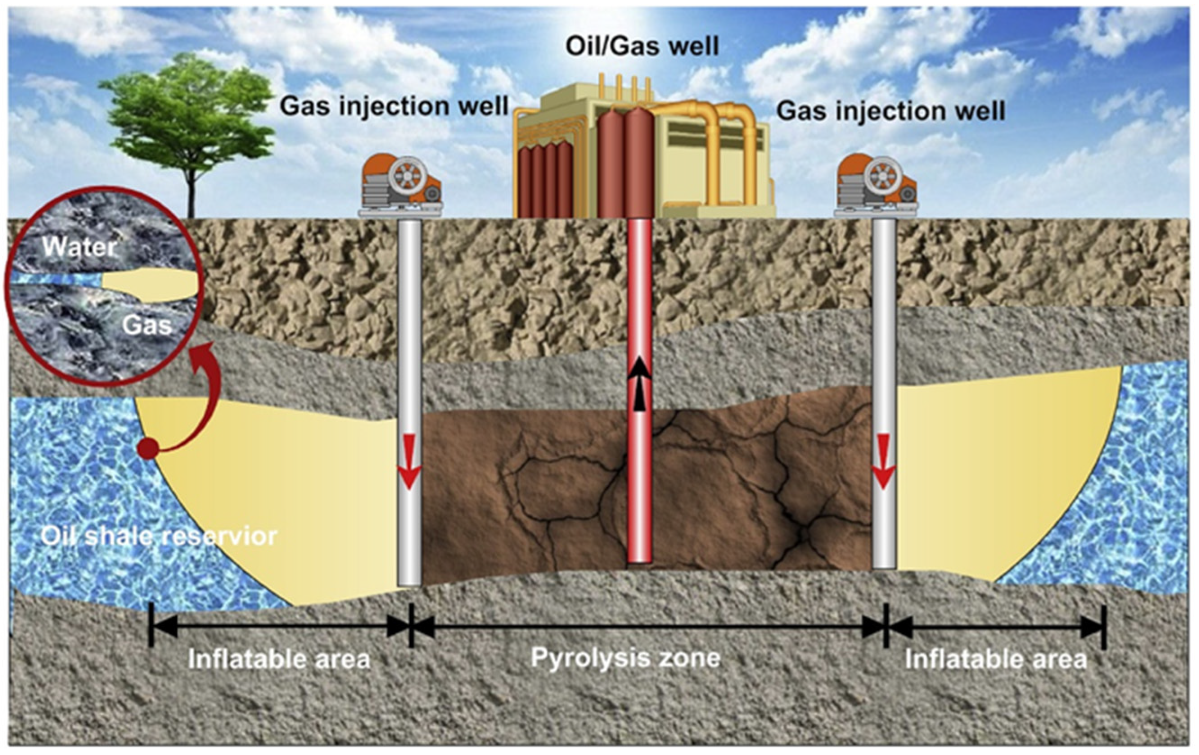 Energies 16 04386 g010 Energies 16 04386 g010