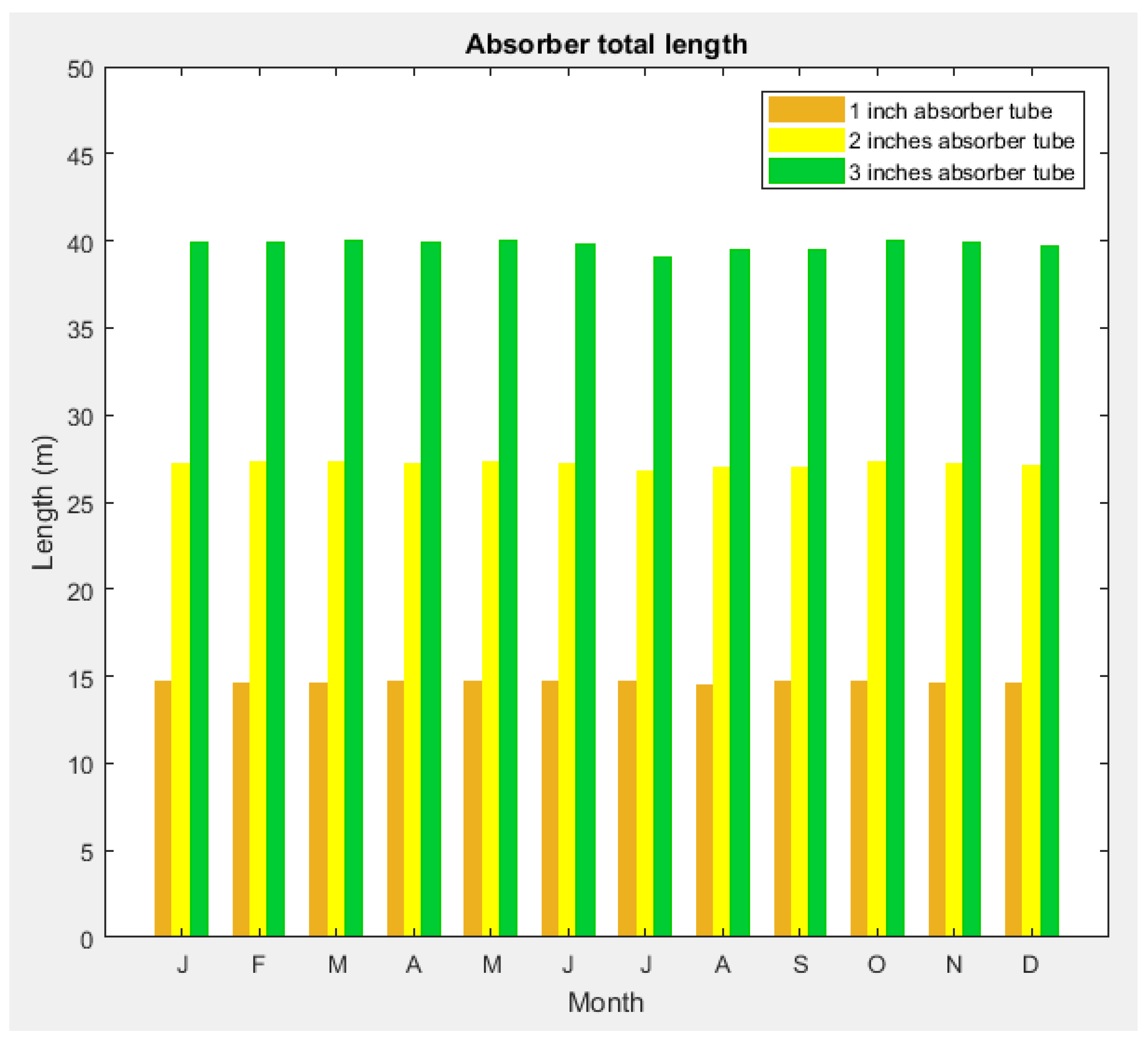 Energies 16 04388 g005