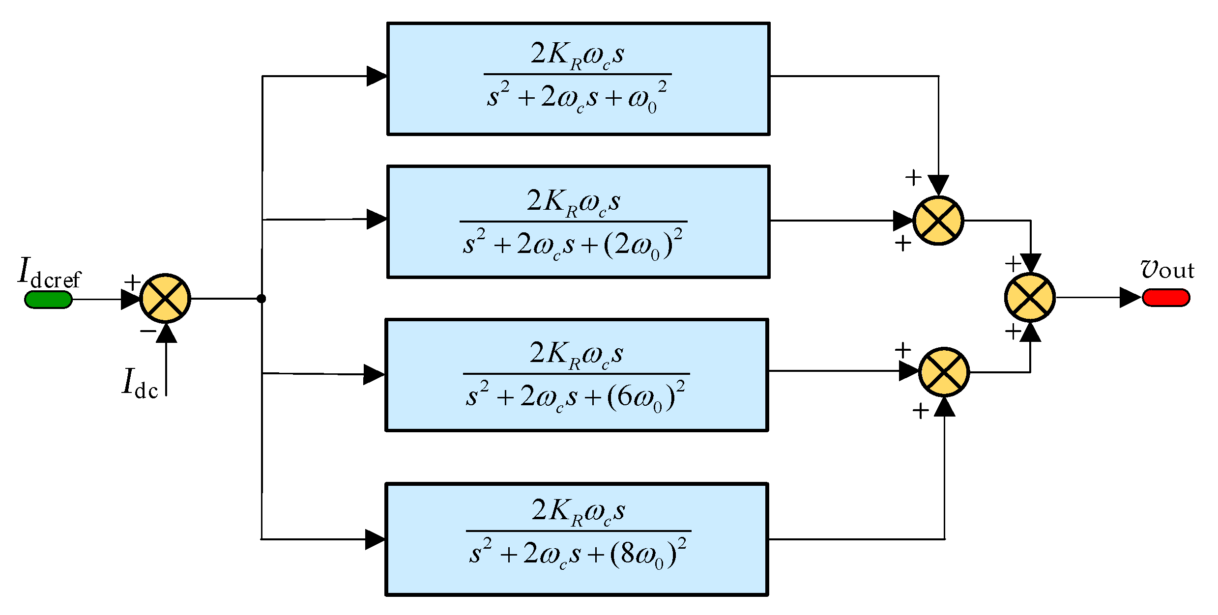 Energies 16 04393 g007