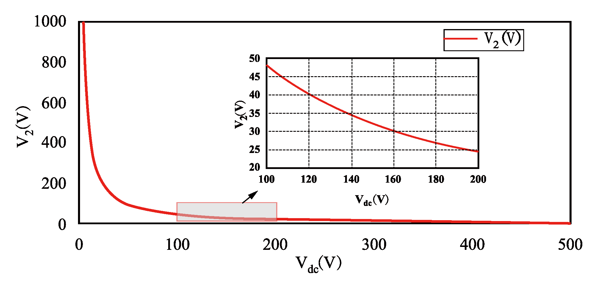 Energies 16 04393 g009