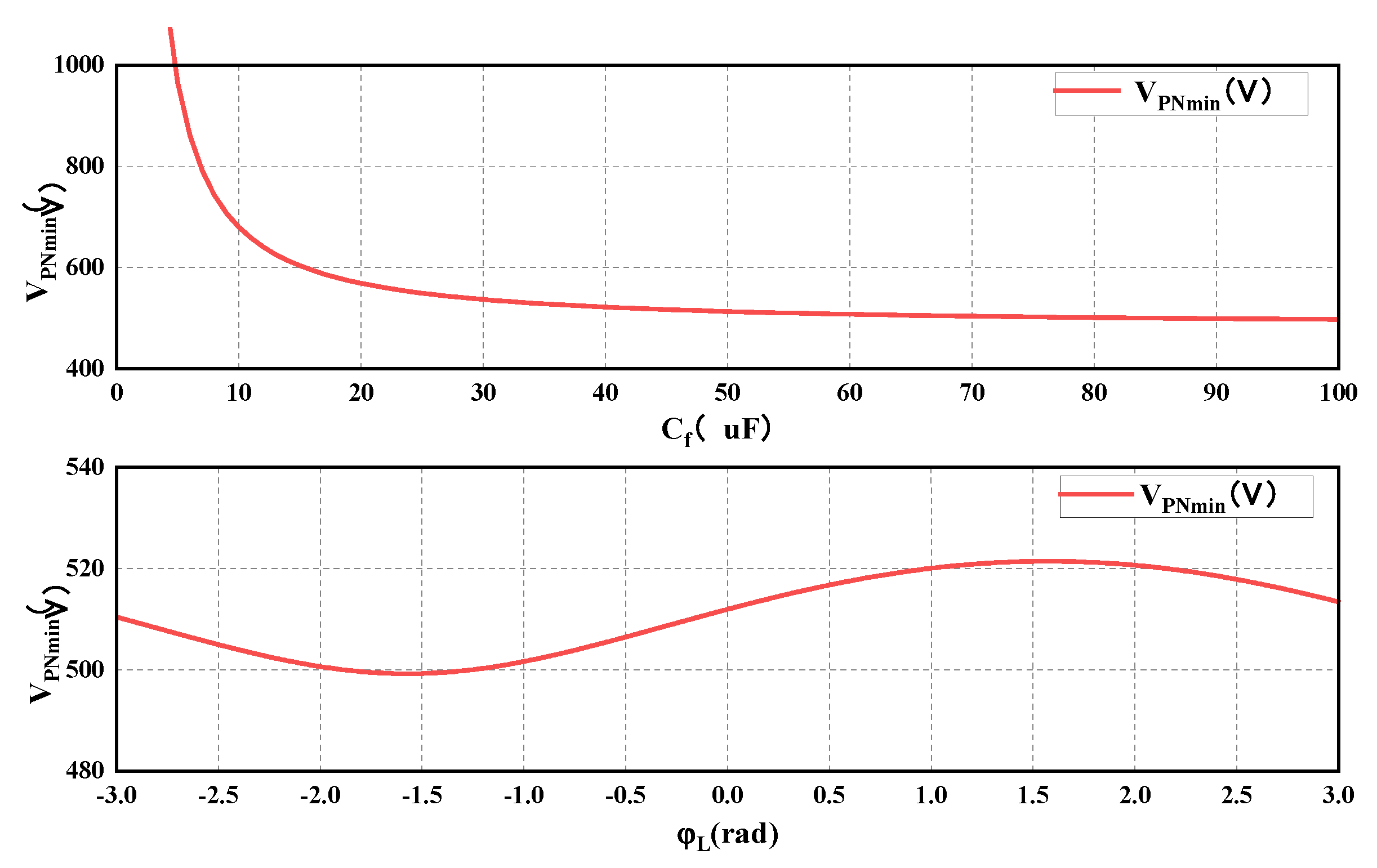 Energies 16 04393 g010