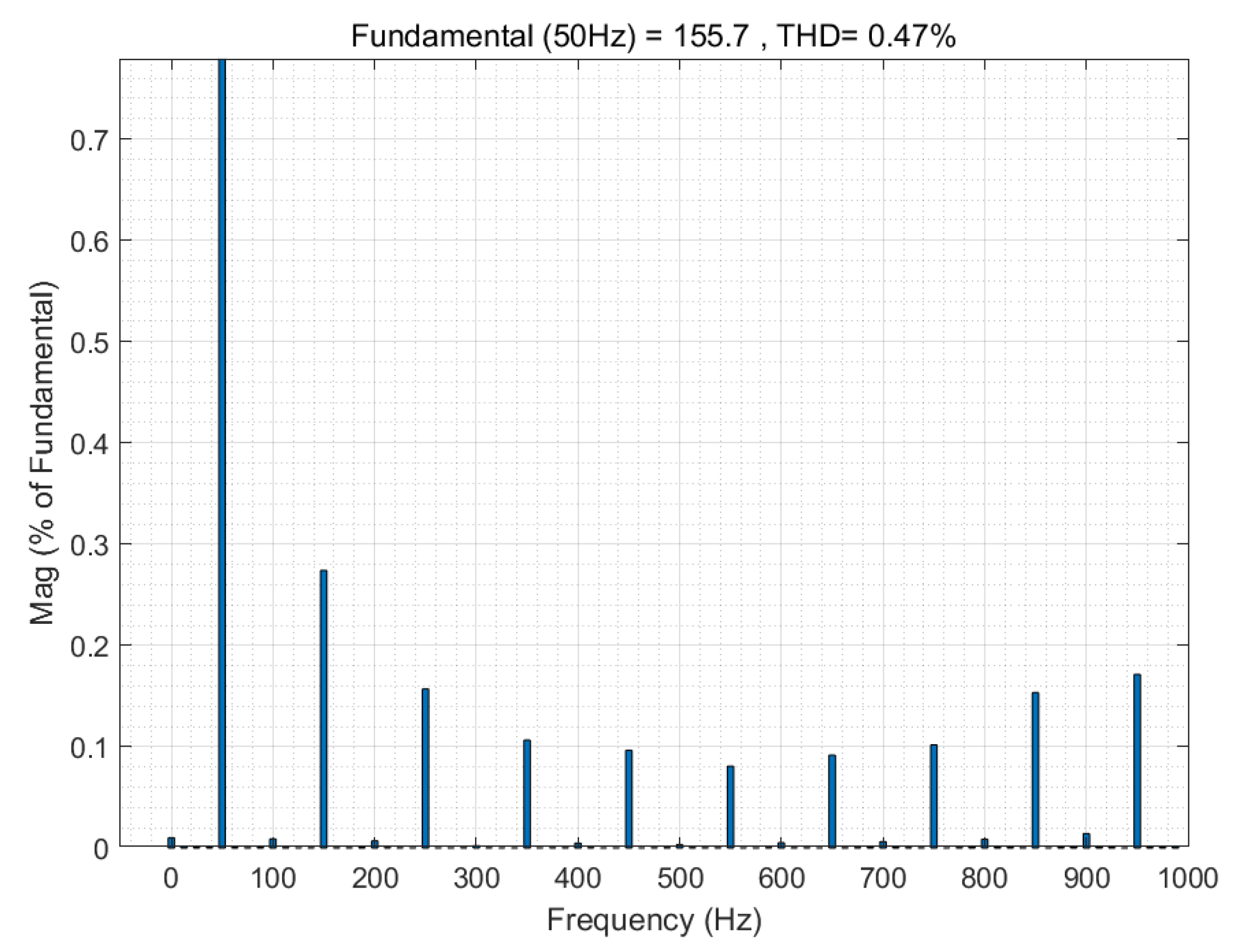 Energies 16 04393 g012