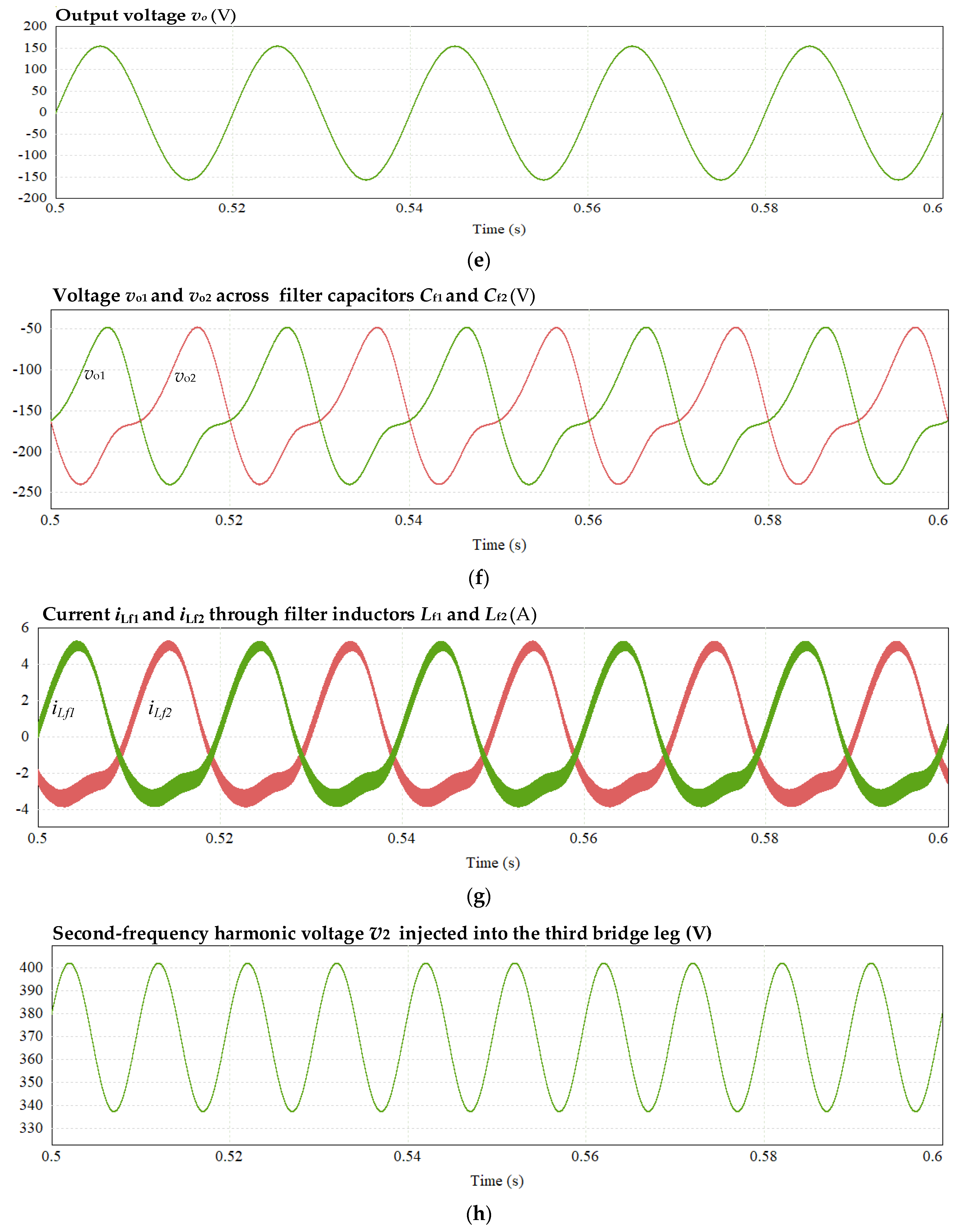 Energies 16 04393 g013b