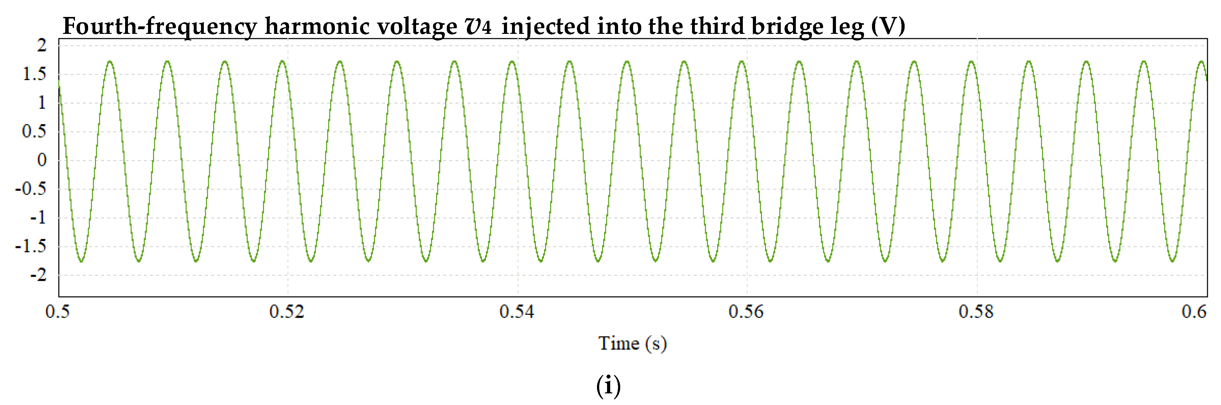 Energies 16 04393 g013c