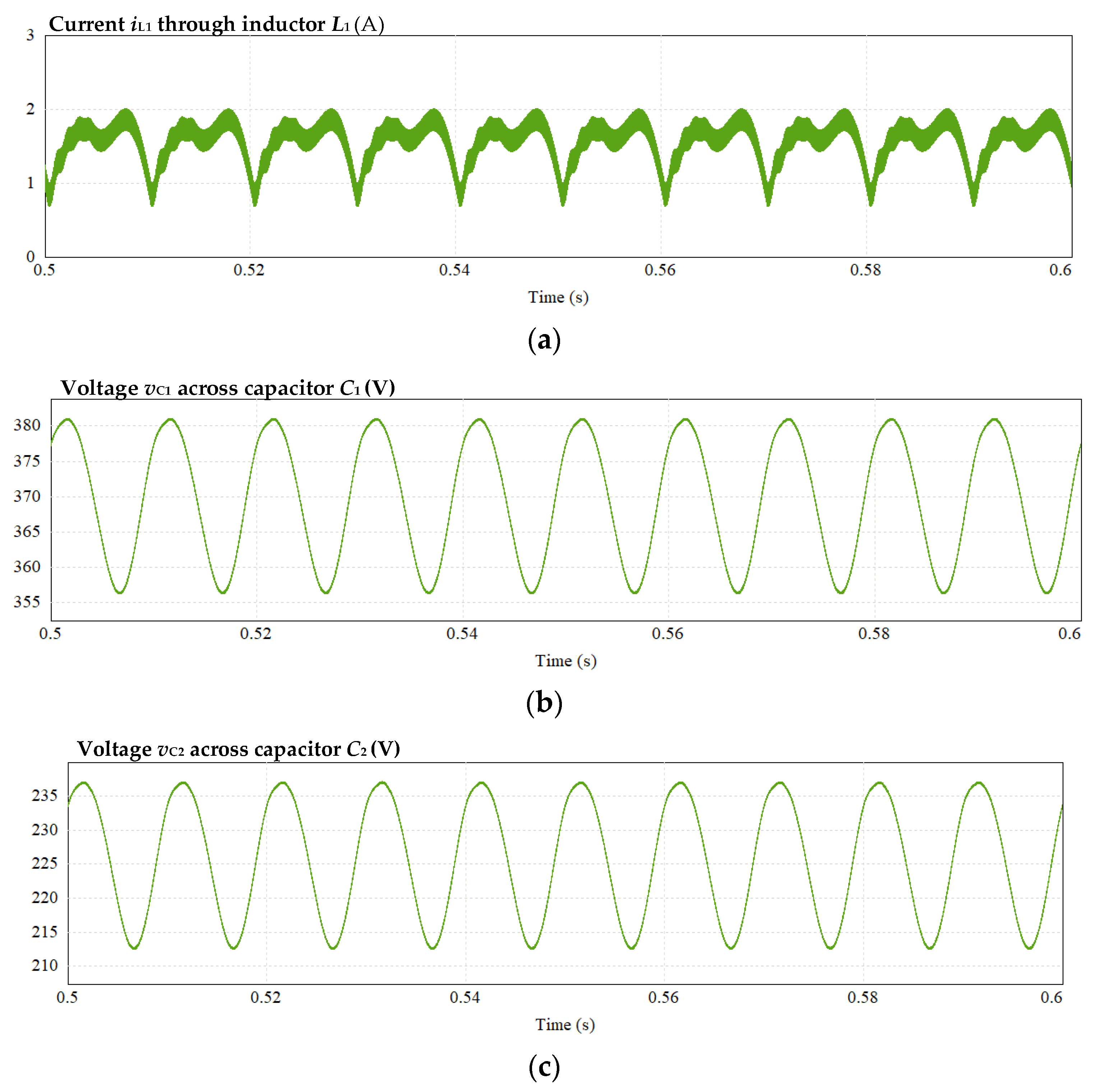 Energies 16 04393 g016a