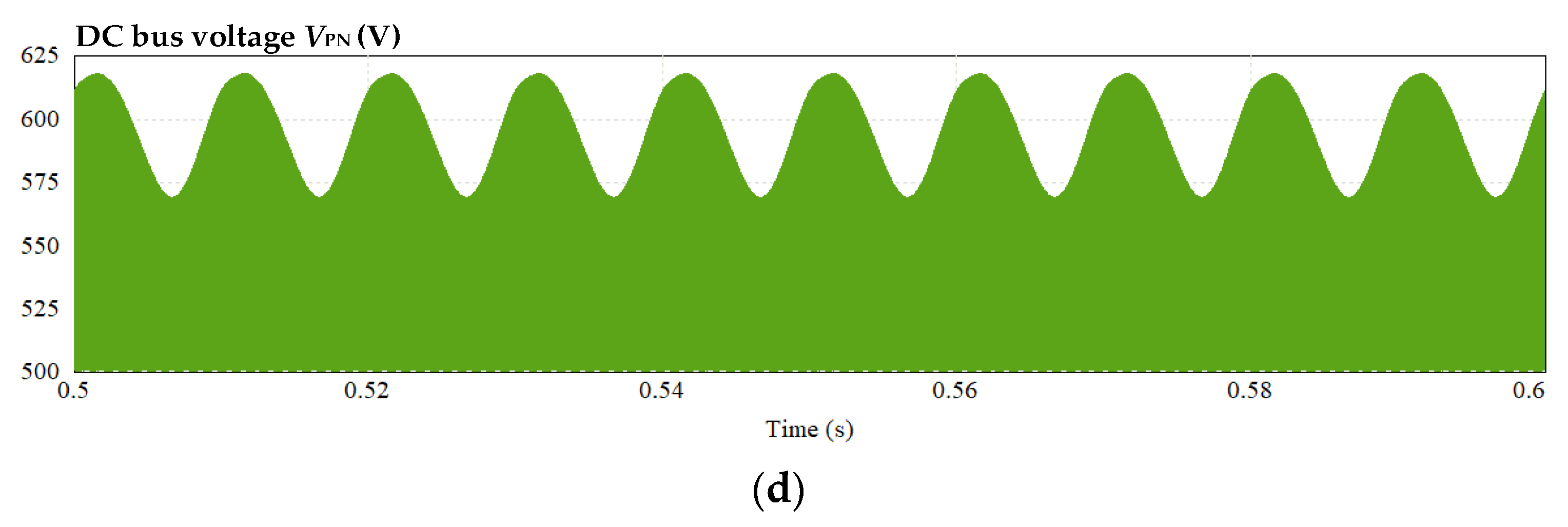 Energies 16 04393 g016b