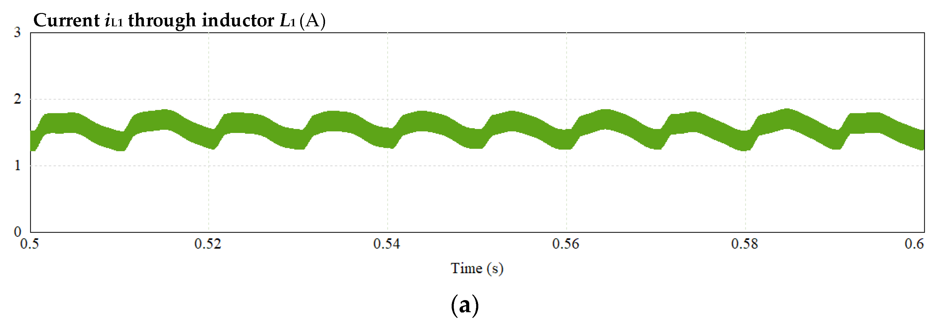 Energies 16 04393 g018a