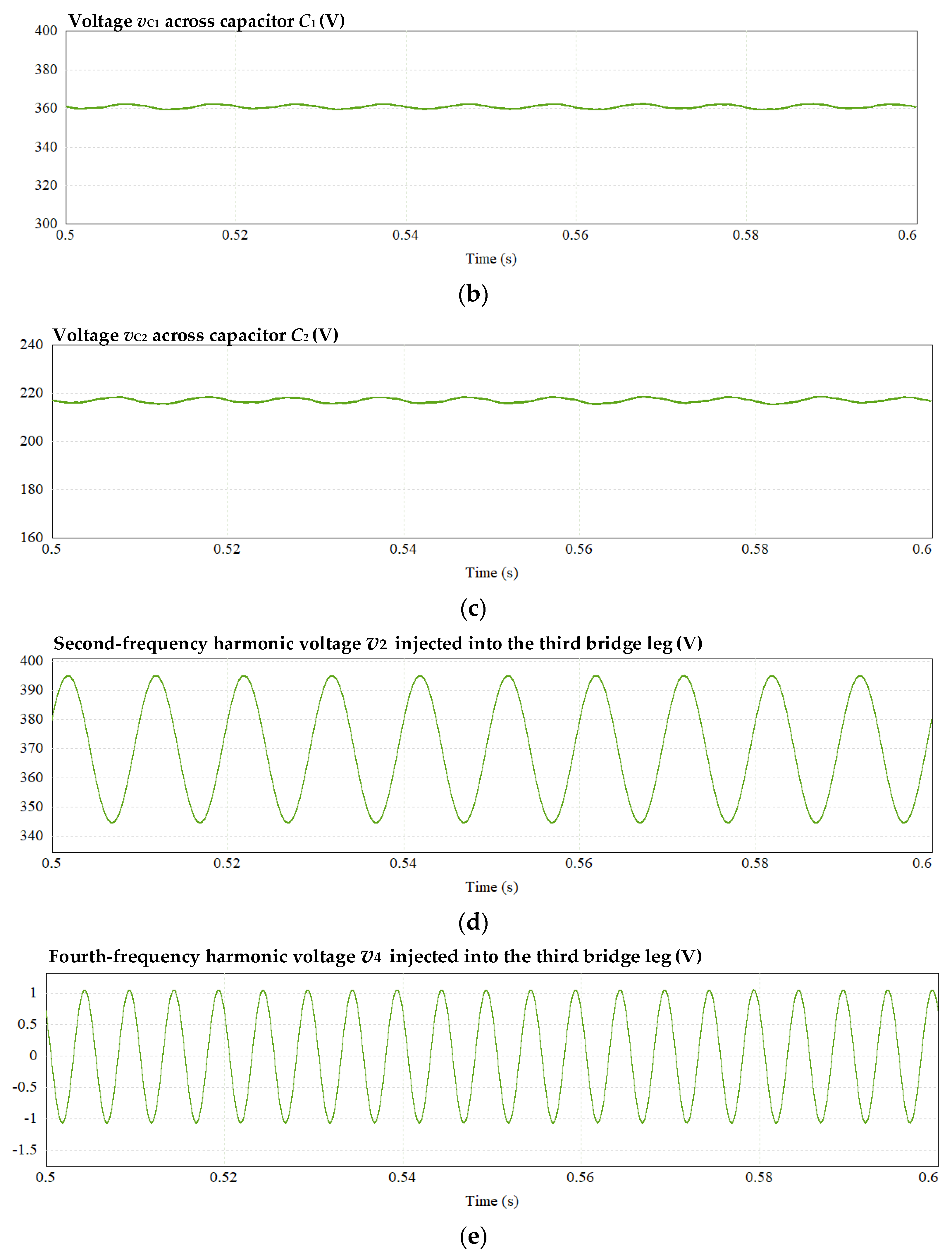Energies 16 04393 g018b