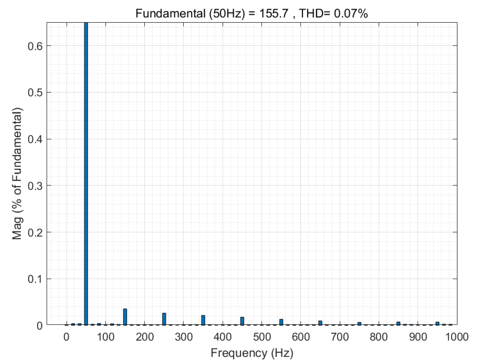 Energies 16 04393 g019