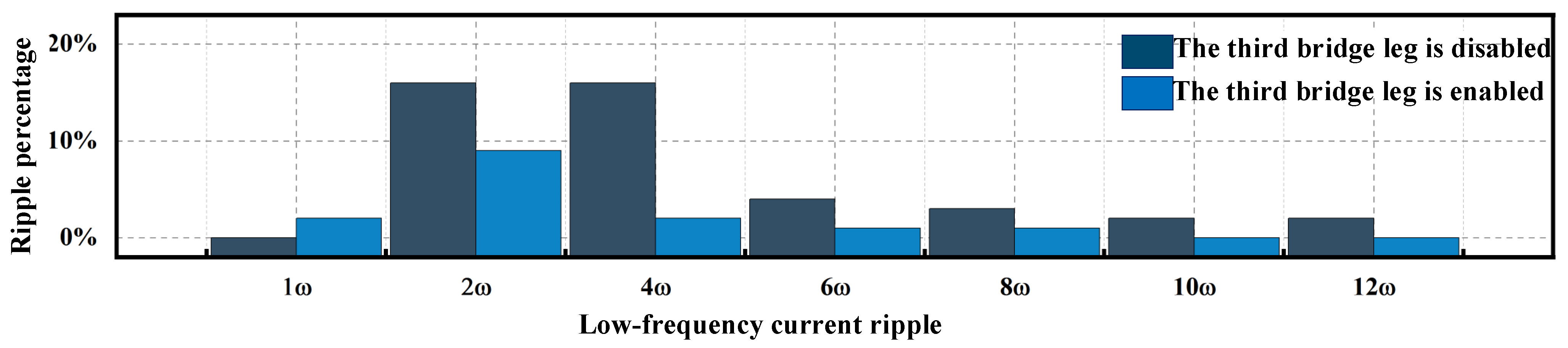 Energies 16 04393 g020