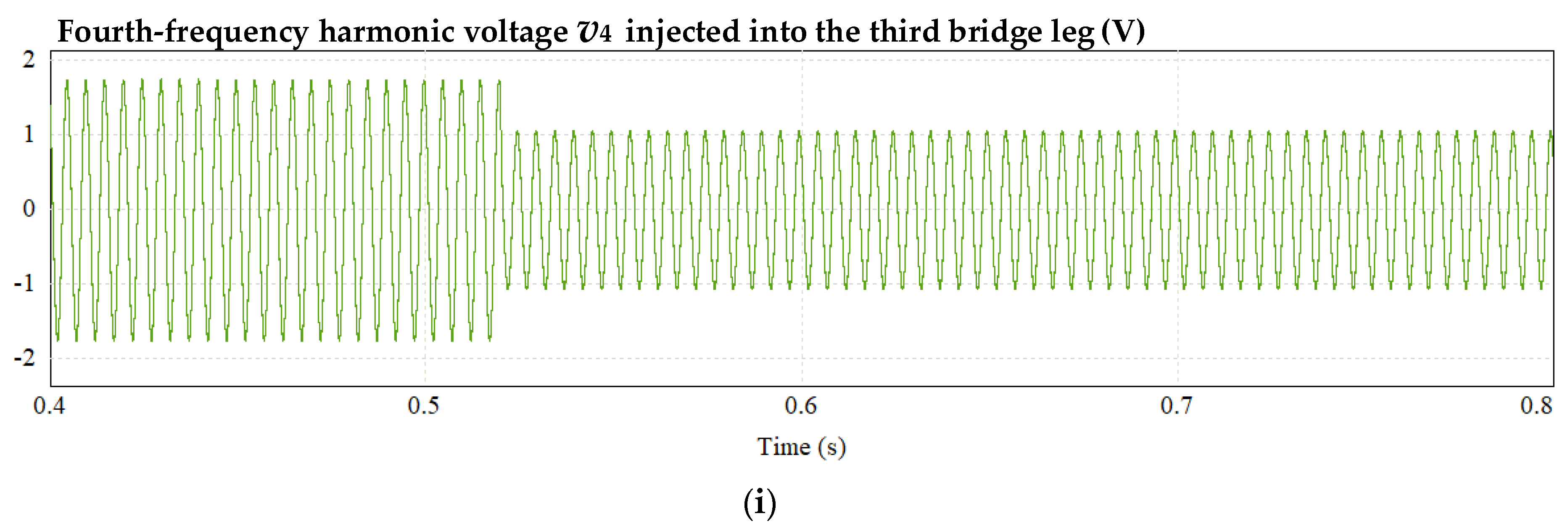 Energies 16 04393 g021c