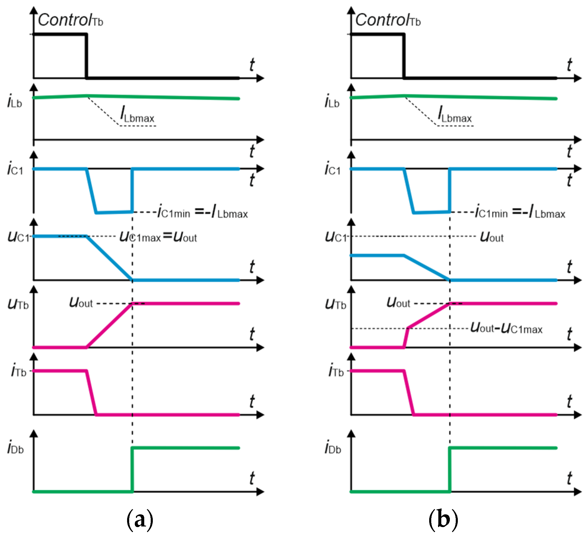 Energies 16 04397 g004