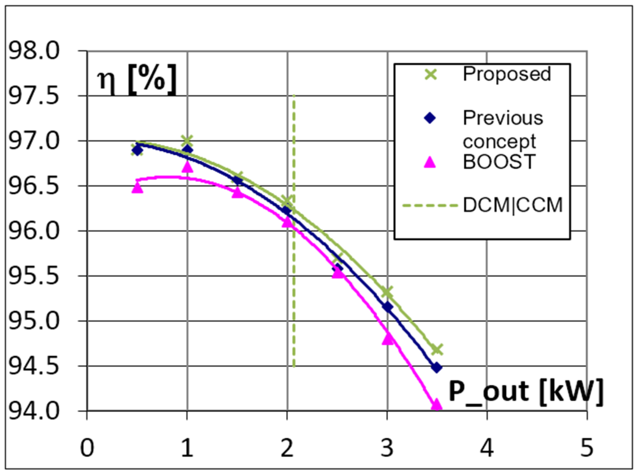 Energies 16 04397 g011