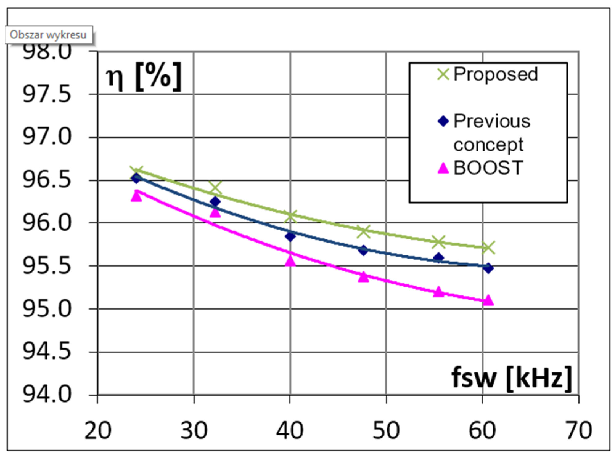 Energies 16 04397 g013