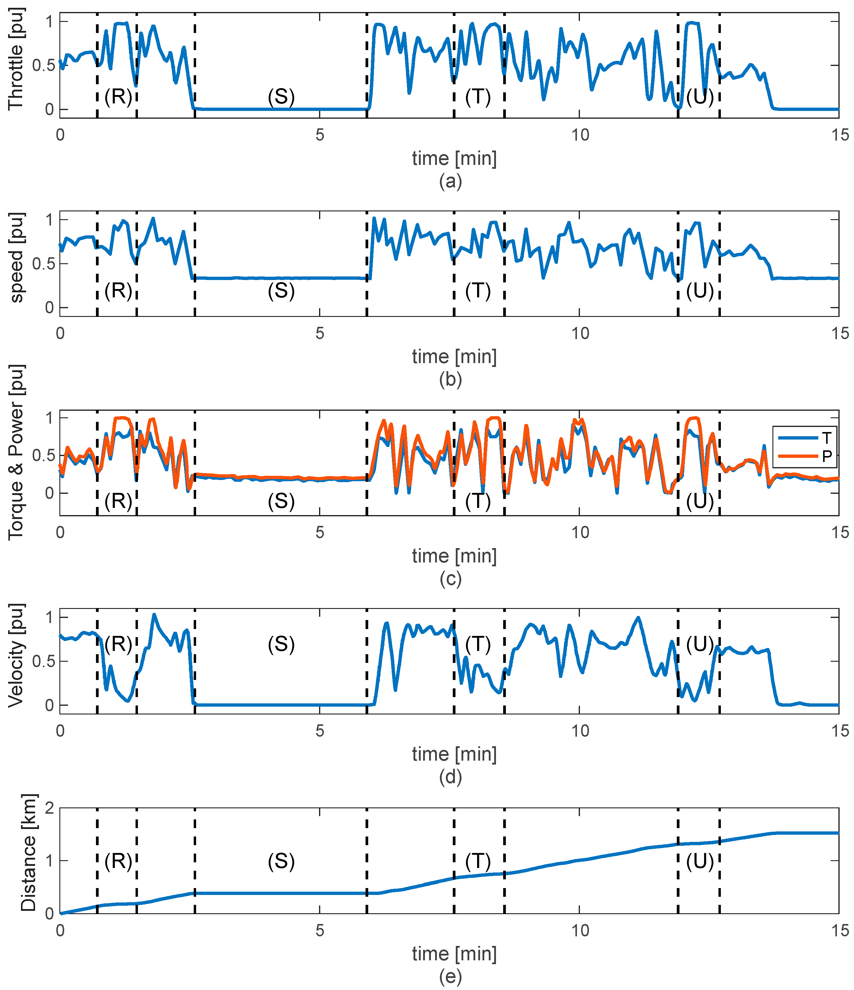 Energies 16 04399 g001 Energies 16 04399 g001
