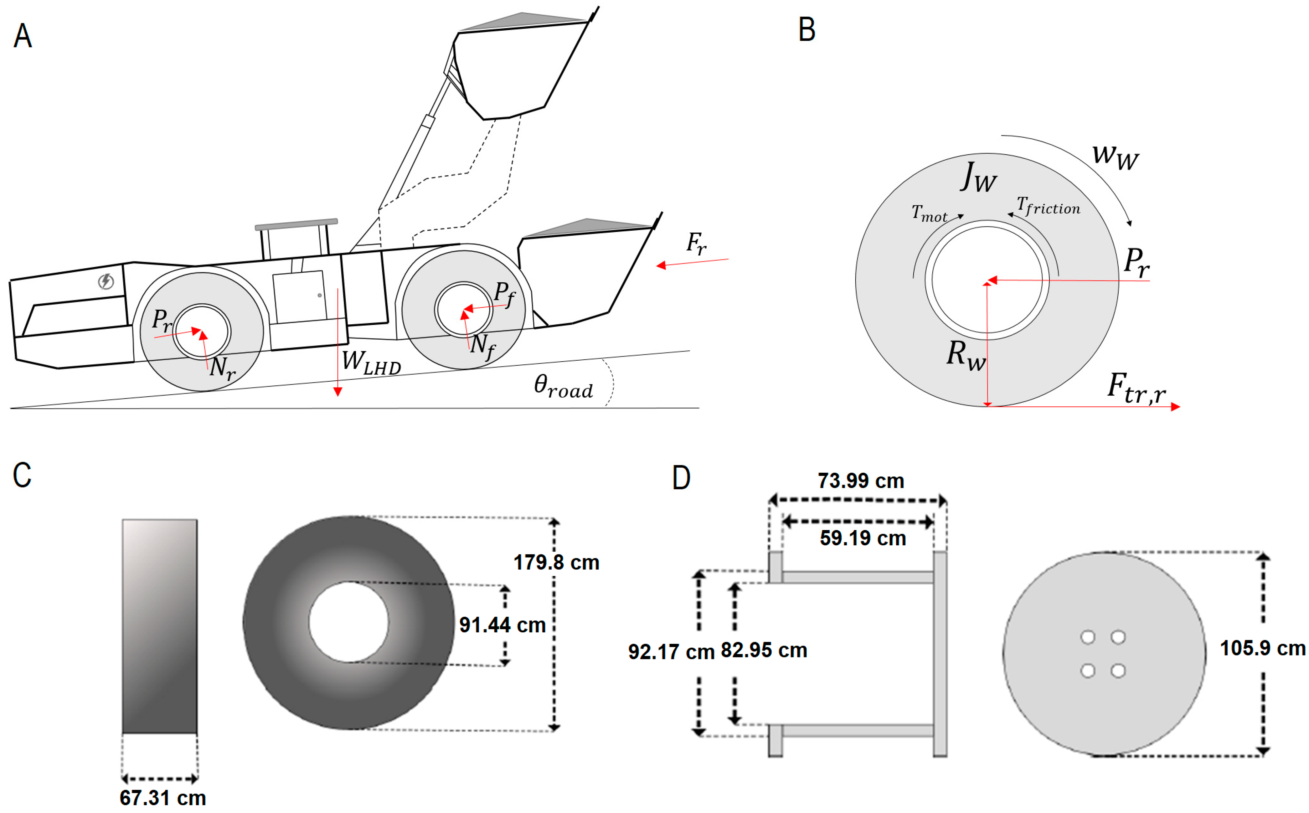 Energies 16 04399 g003 Energies 16 04399 g003
