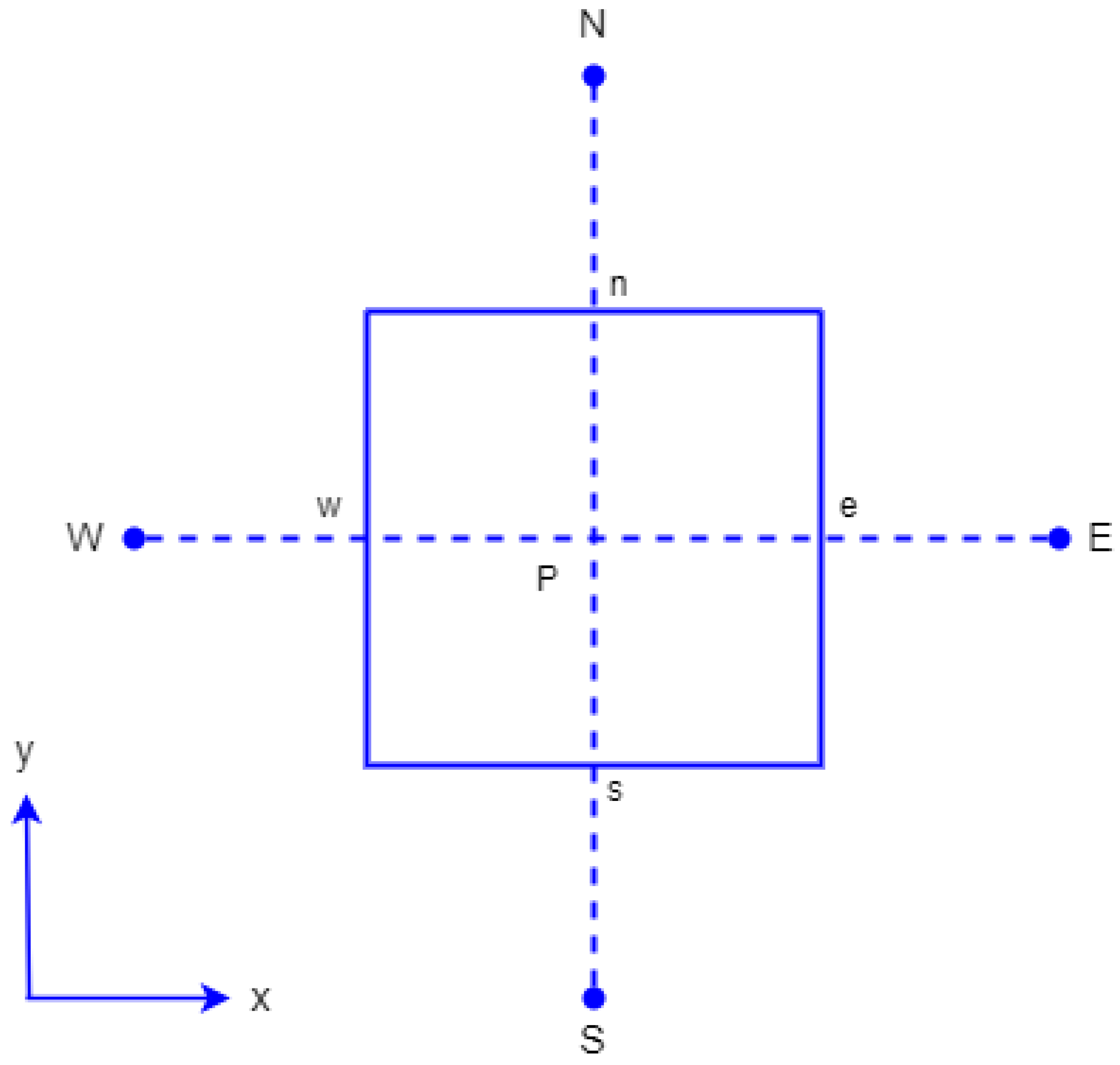 Energies 16 04408 g002 Energies 16 04408 g002