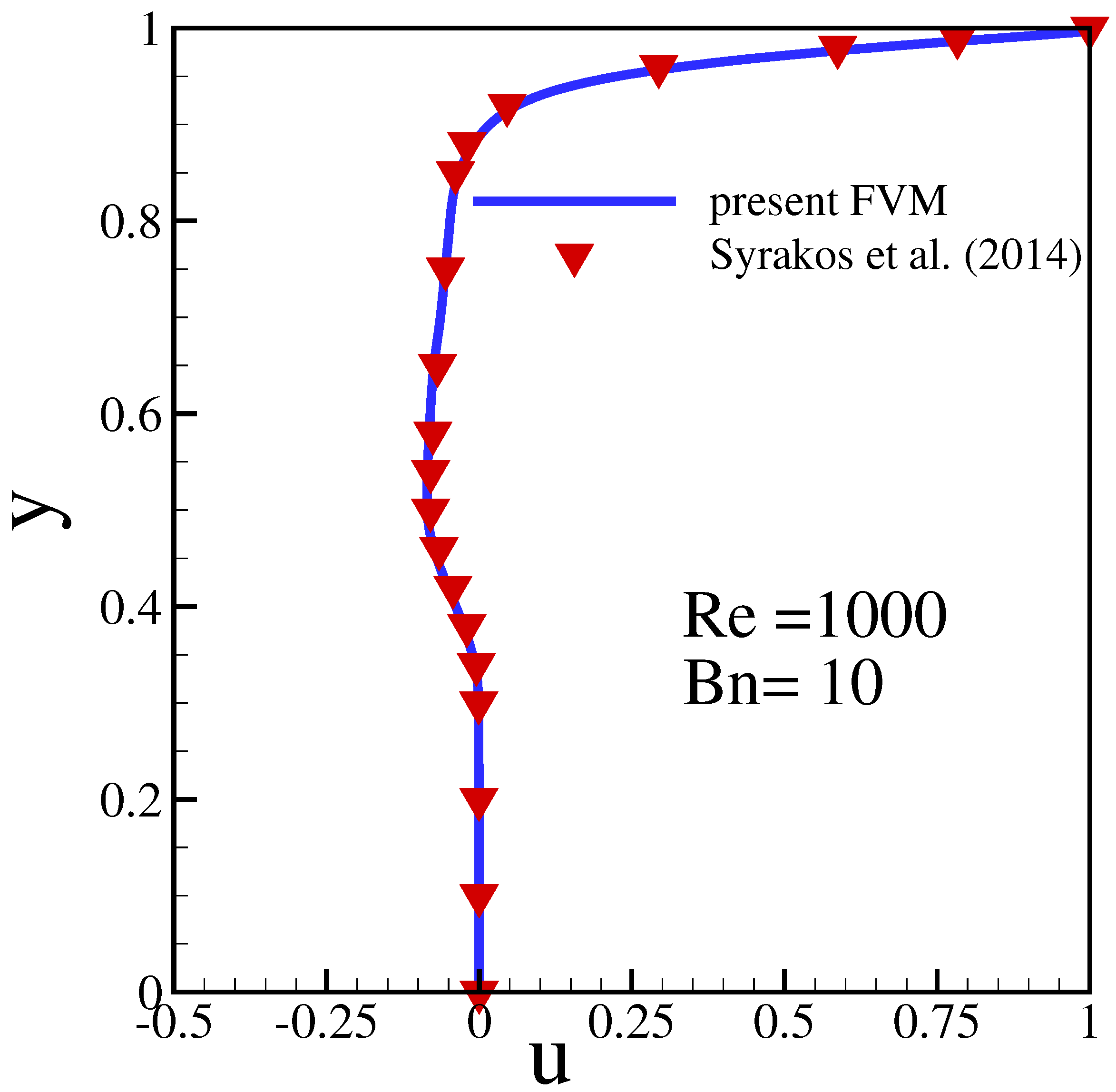 Energies 16 04408 g003 Energies 16 04408 g003
