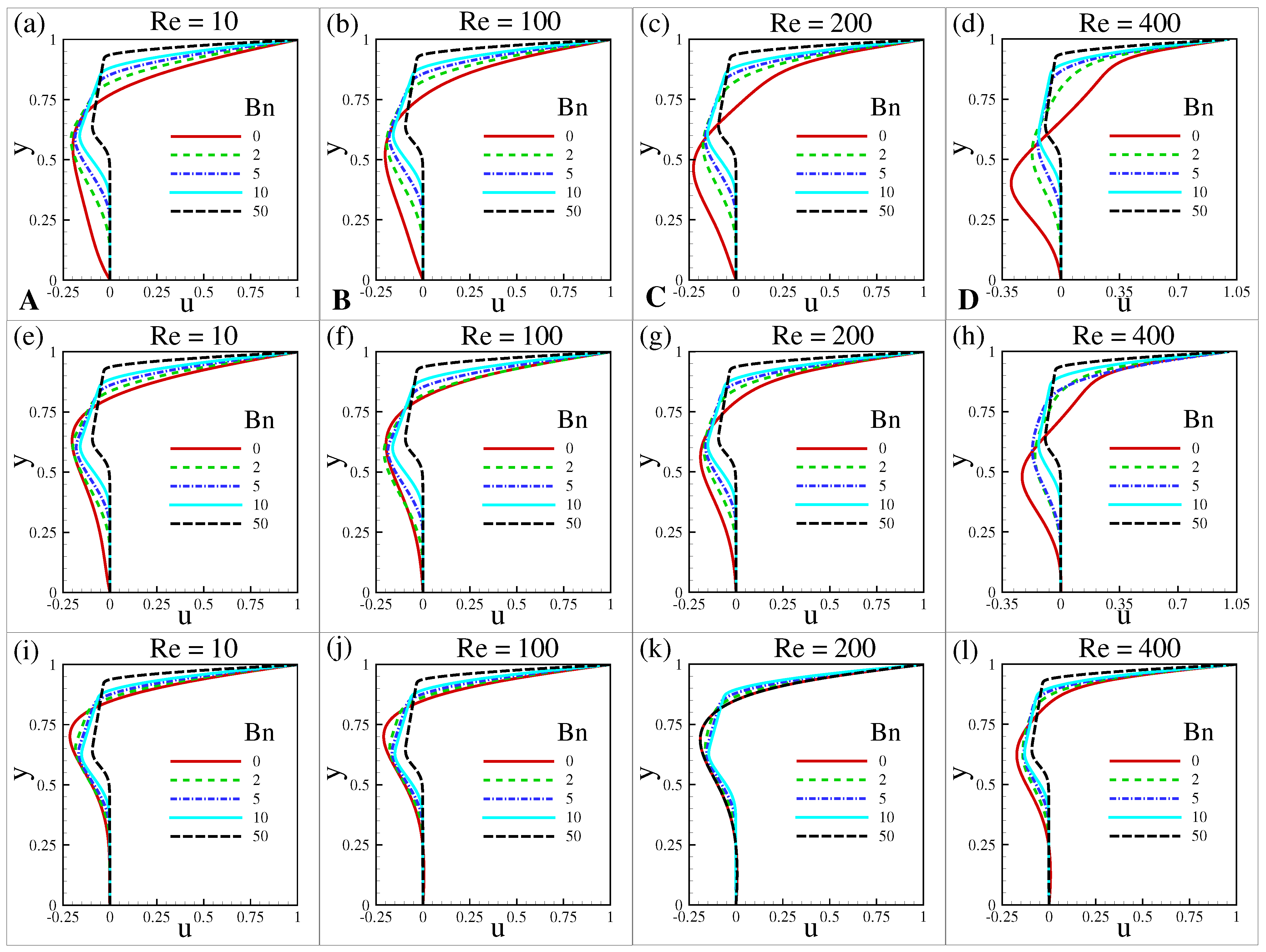 Energies 16 04408 g004 Energies 16 04408 g004