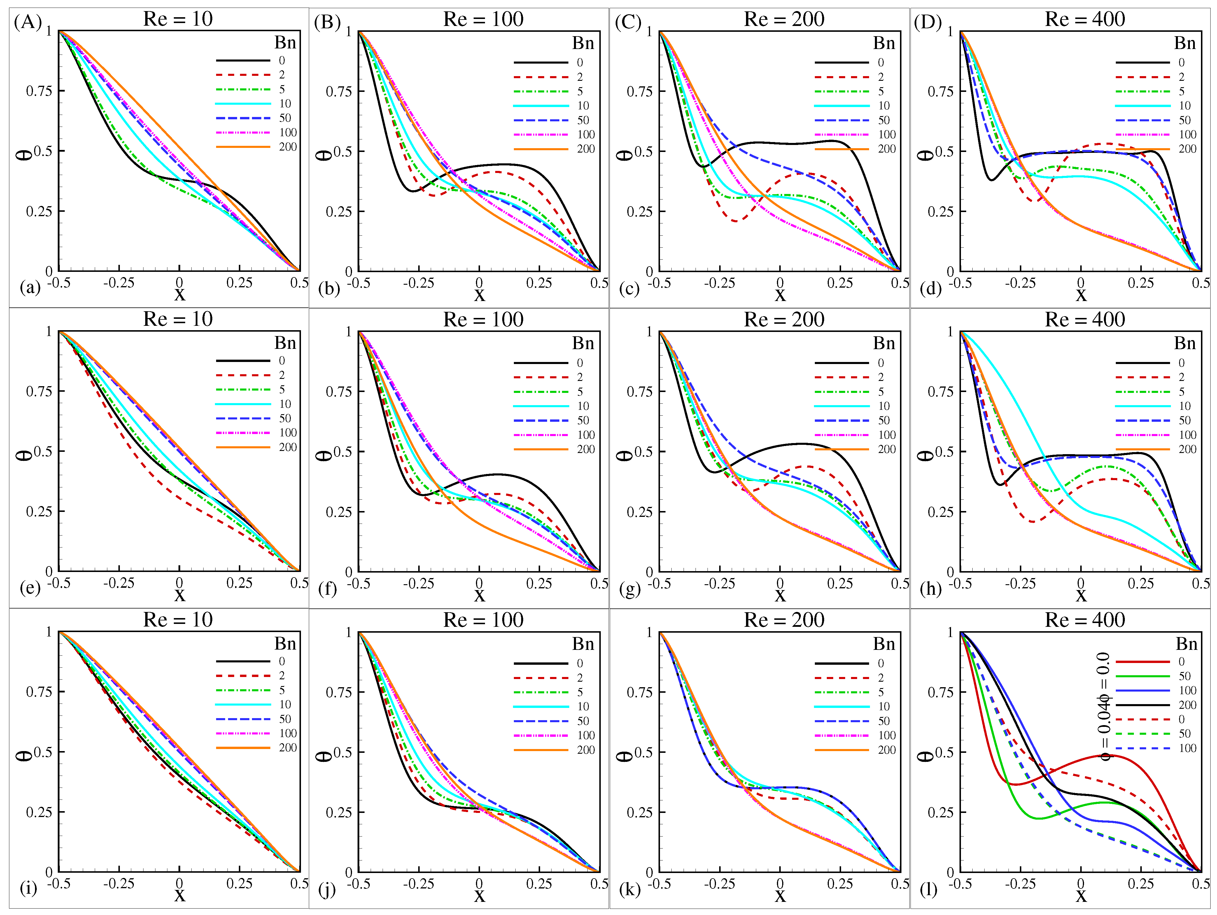 Energies 16 04408 g005 Energies 16 04408 g005