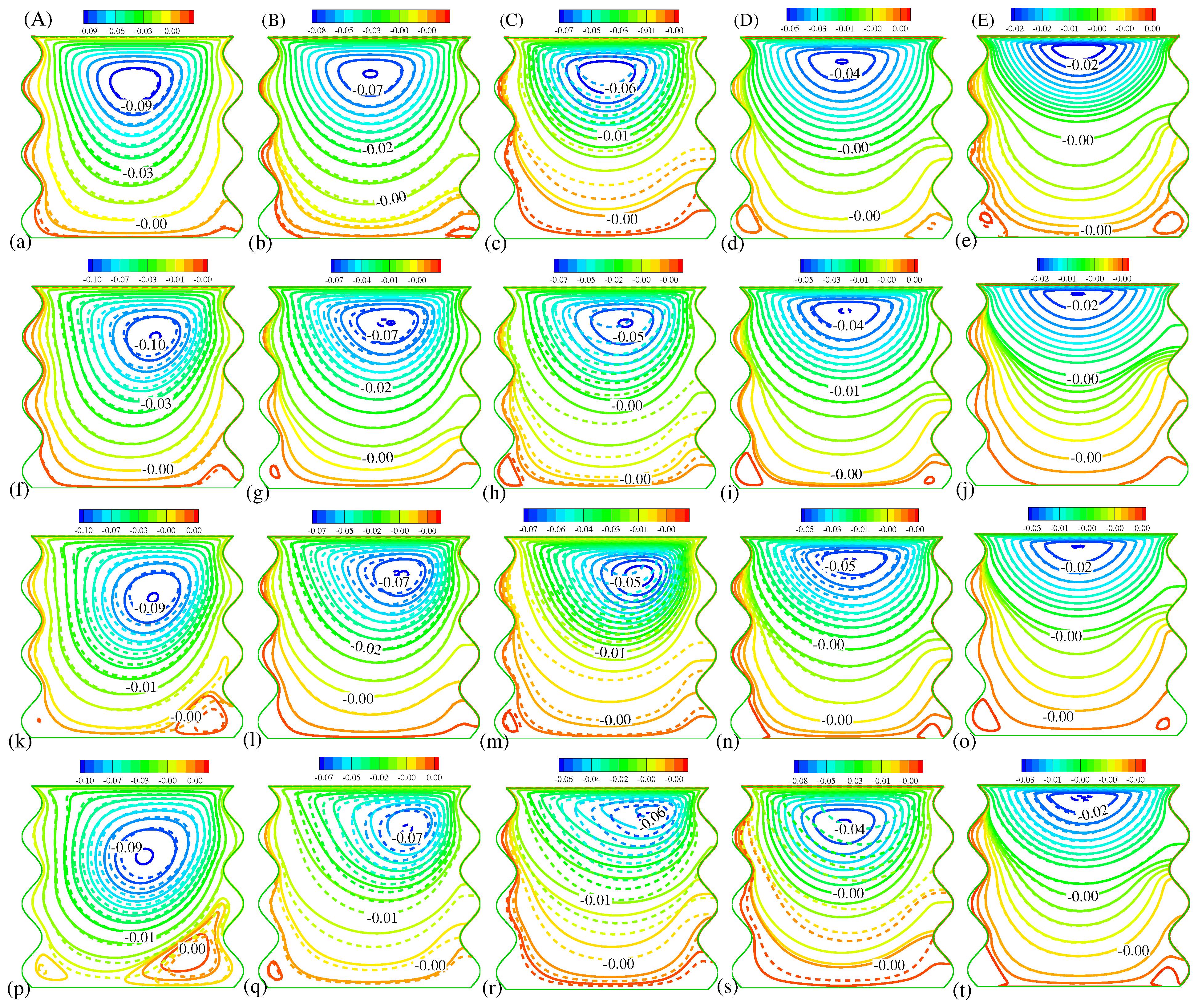 Energies 16 04408 g008 Energies 16 04408 g008