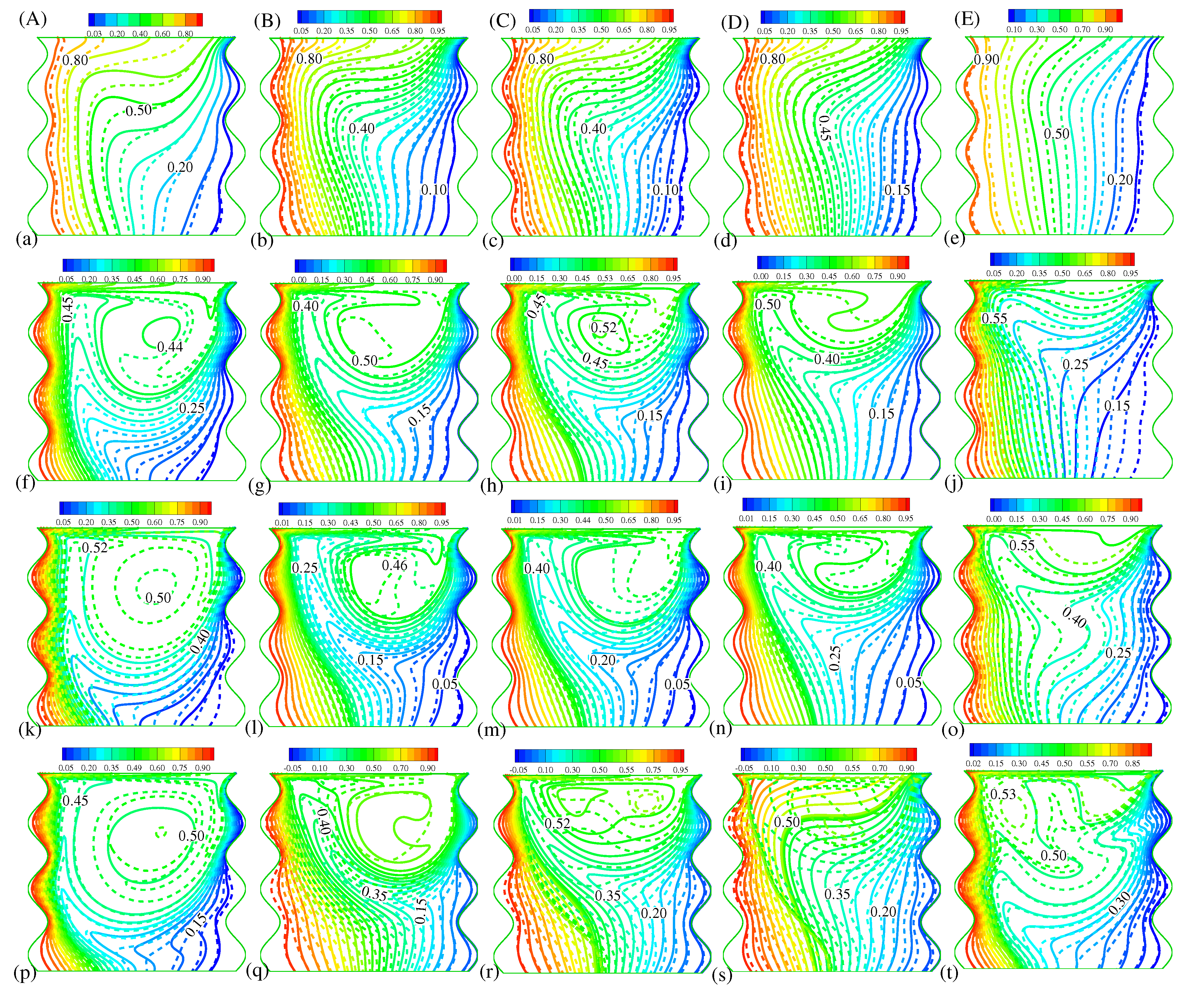 Energies 16 04408 g010 Energies 16 04408 g010