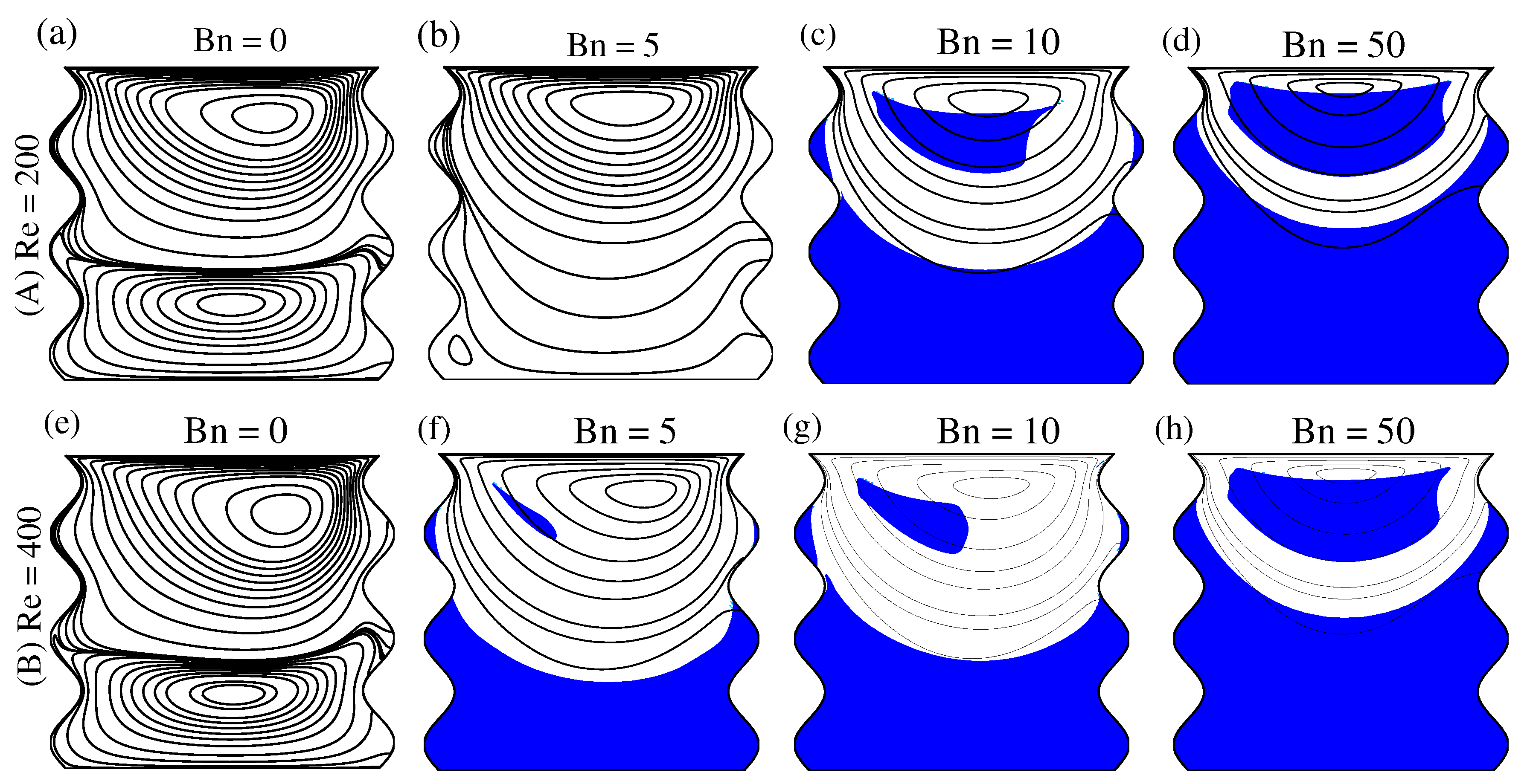Energies 16 04408 g011 Energies 16 04408 g011