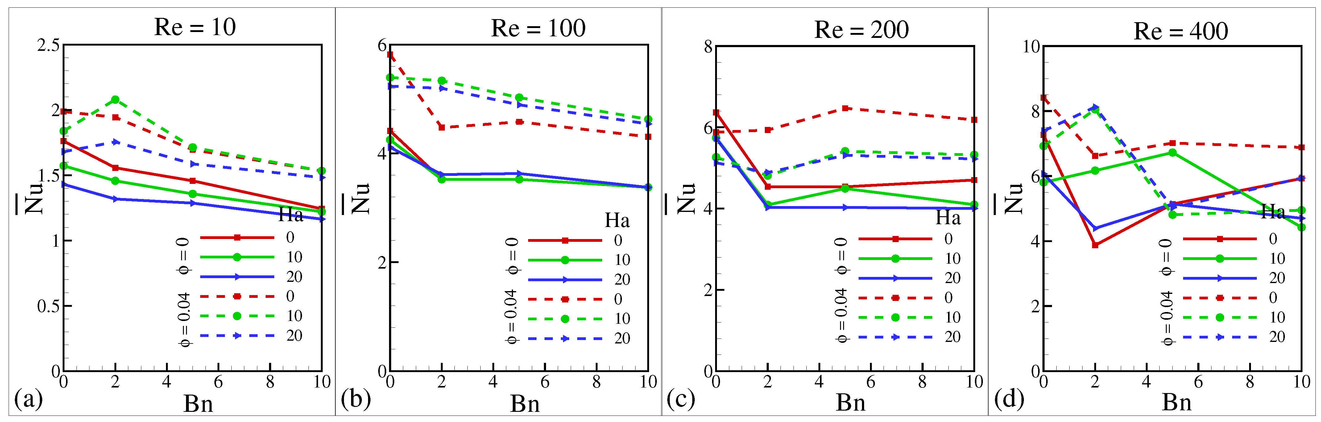 Energies 16 04408 g013 Energies 16 04408 g013