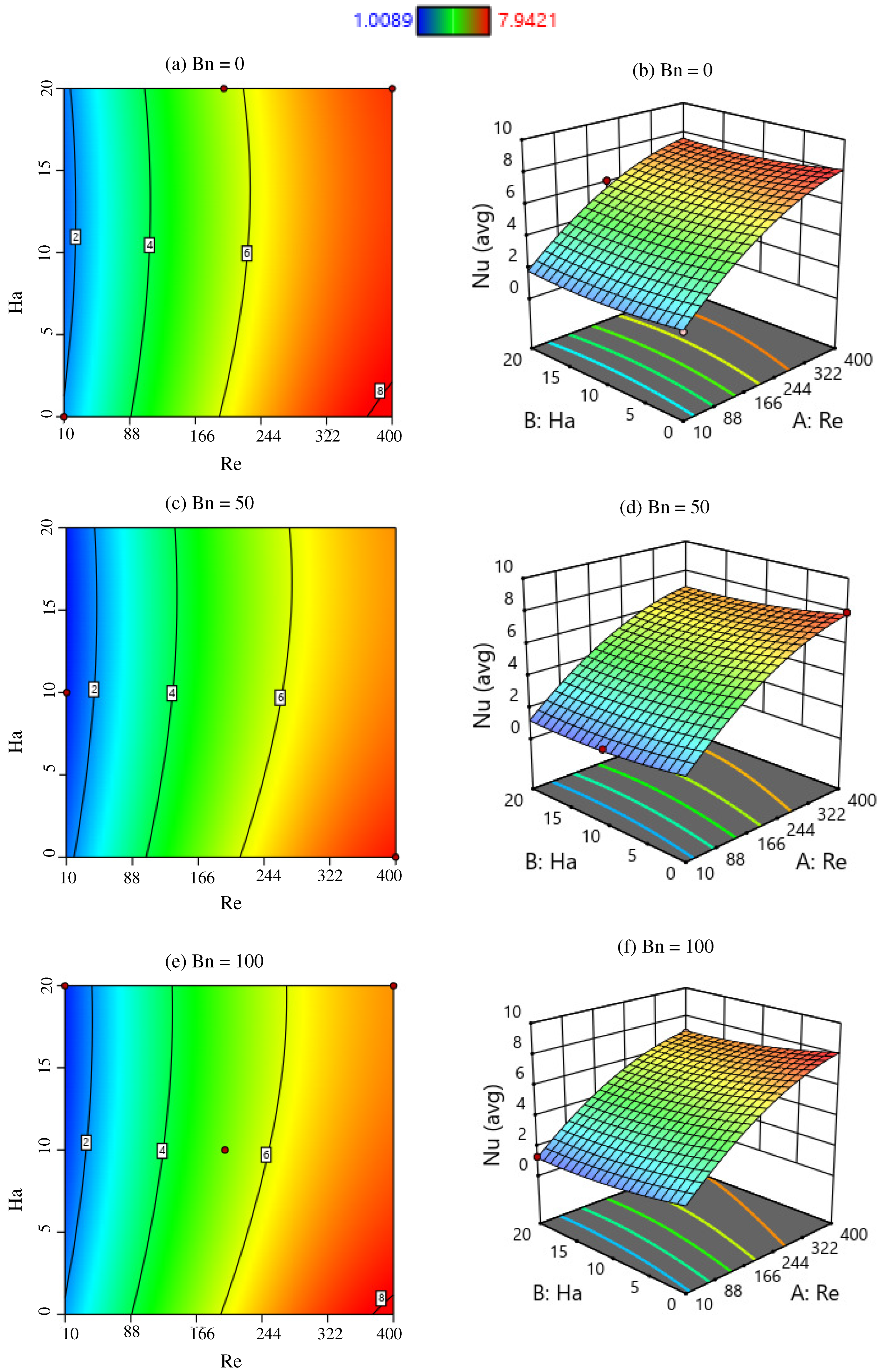 Energies 16 04408 g016 Energies 16 04408 g016