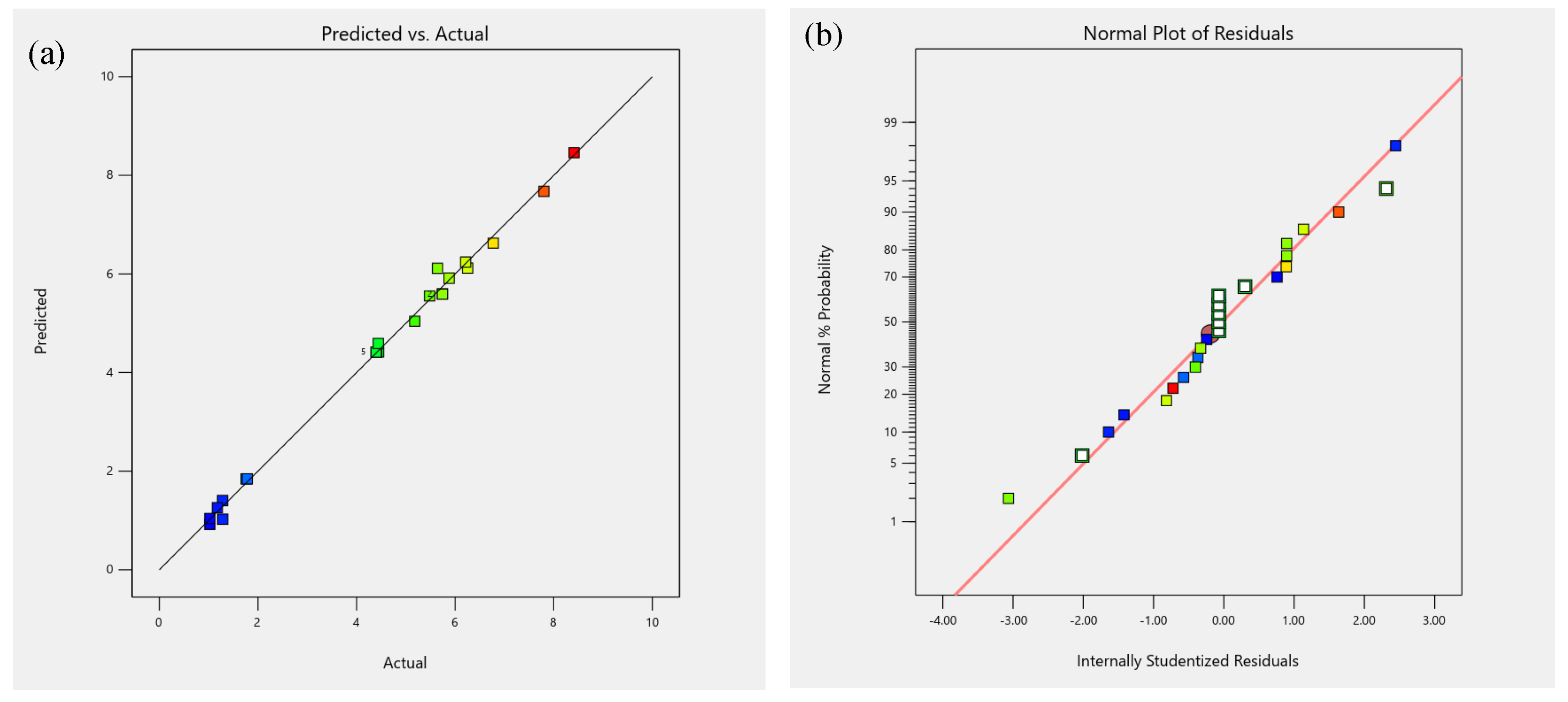 Energies 16 04408 g019 Energies 16 04408 g019