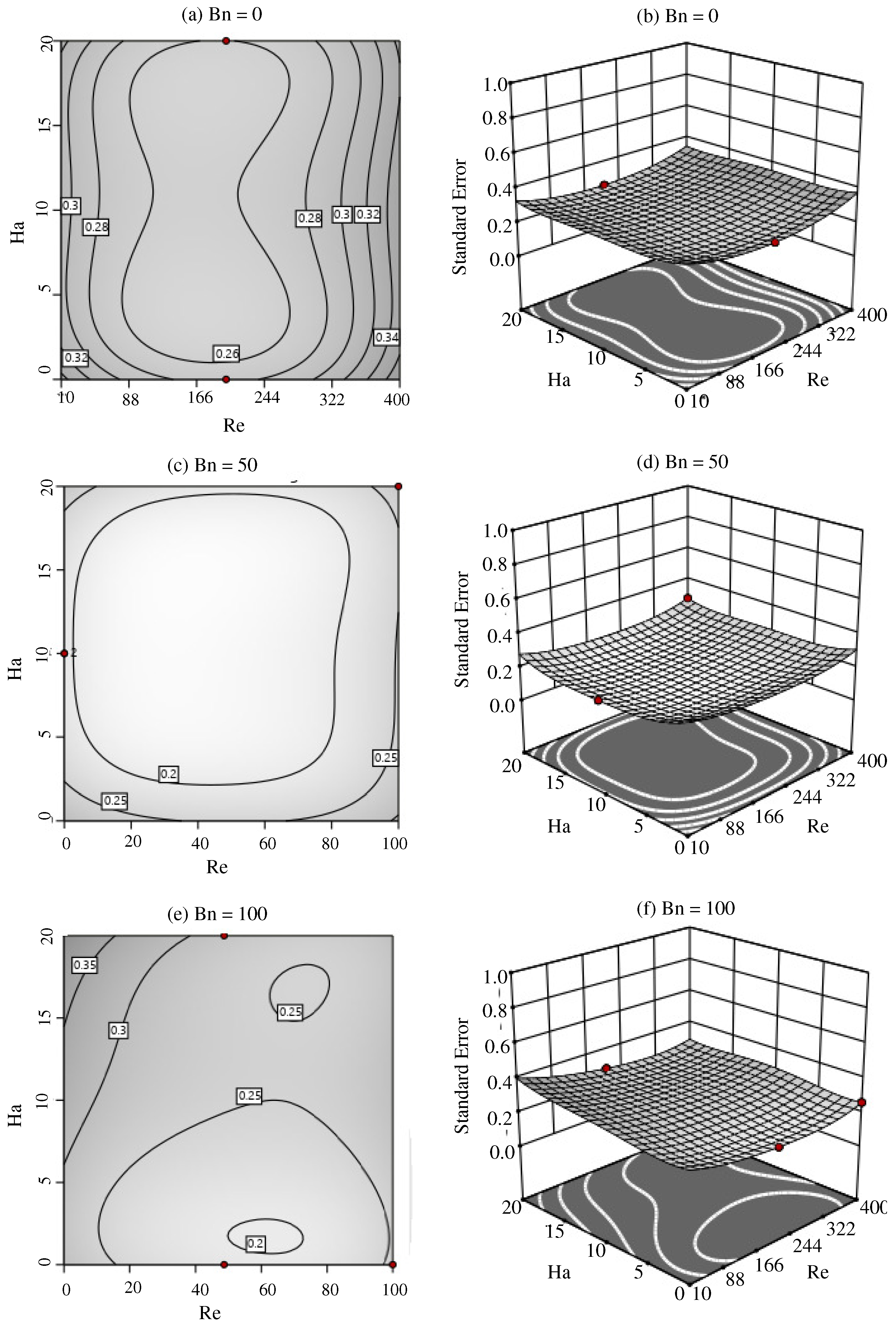 Energies 16 04408 g020 Energies 16 04408 g020