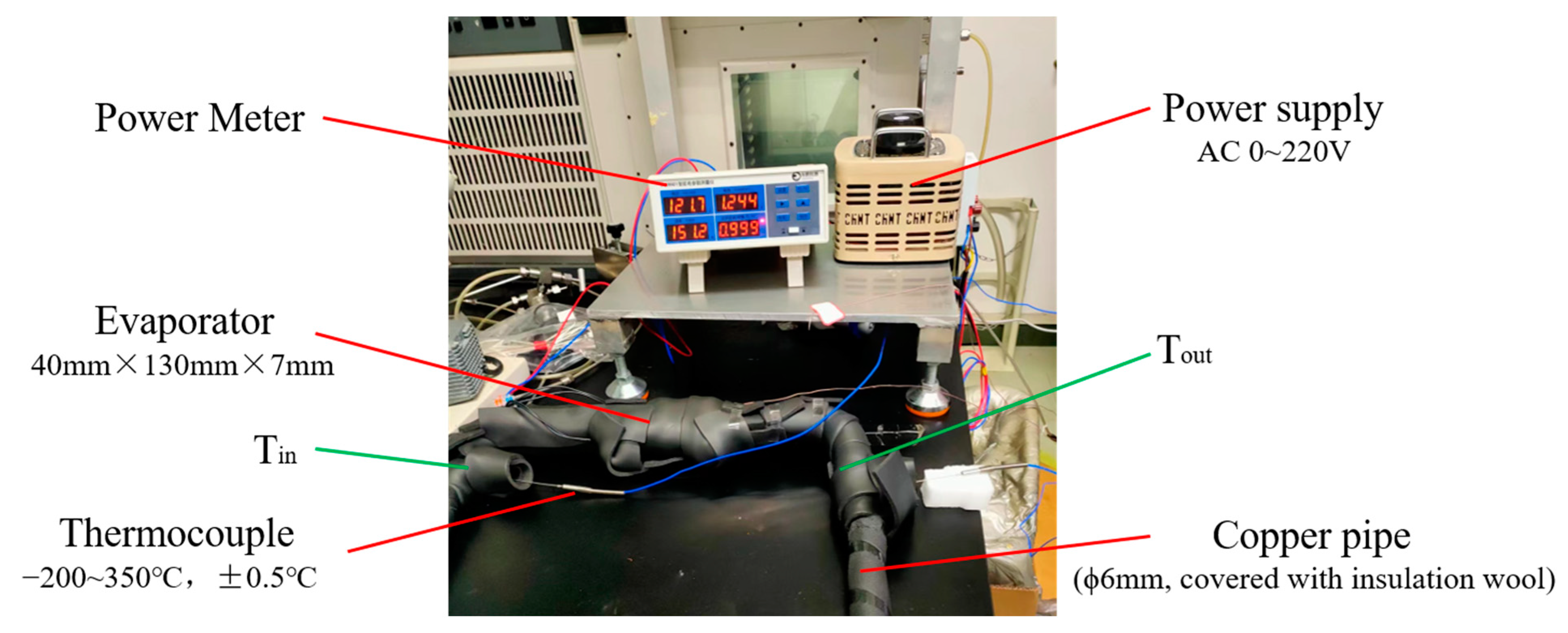 Energies 16 04412 g002 Energies 16 04412 g002