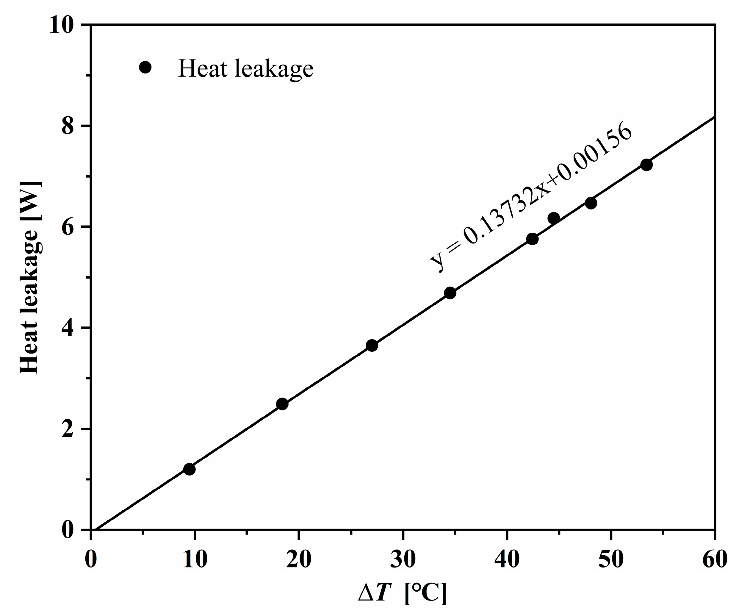 Energies 16 04412 g003 Energies 16 04412 g003