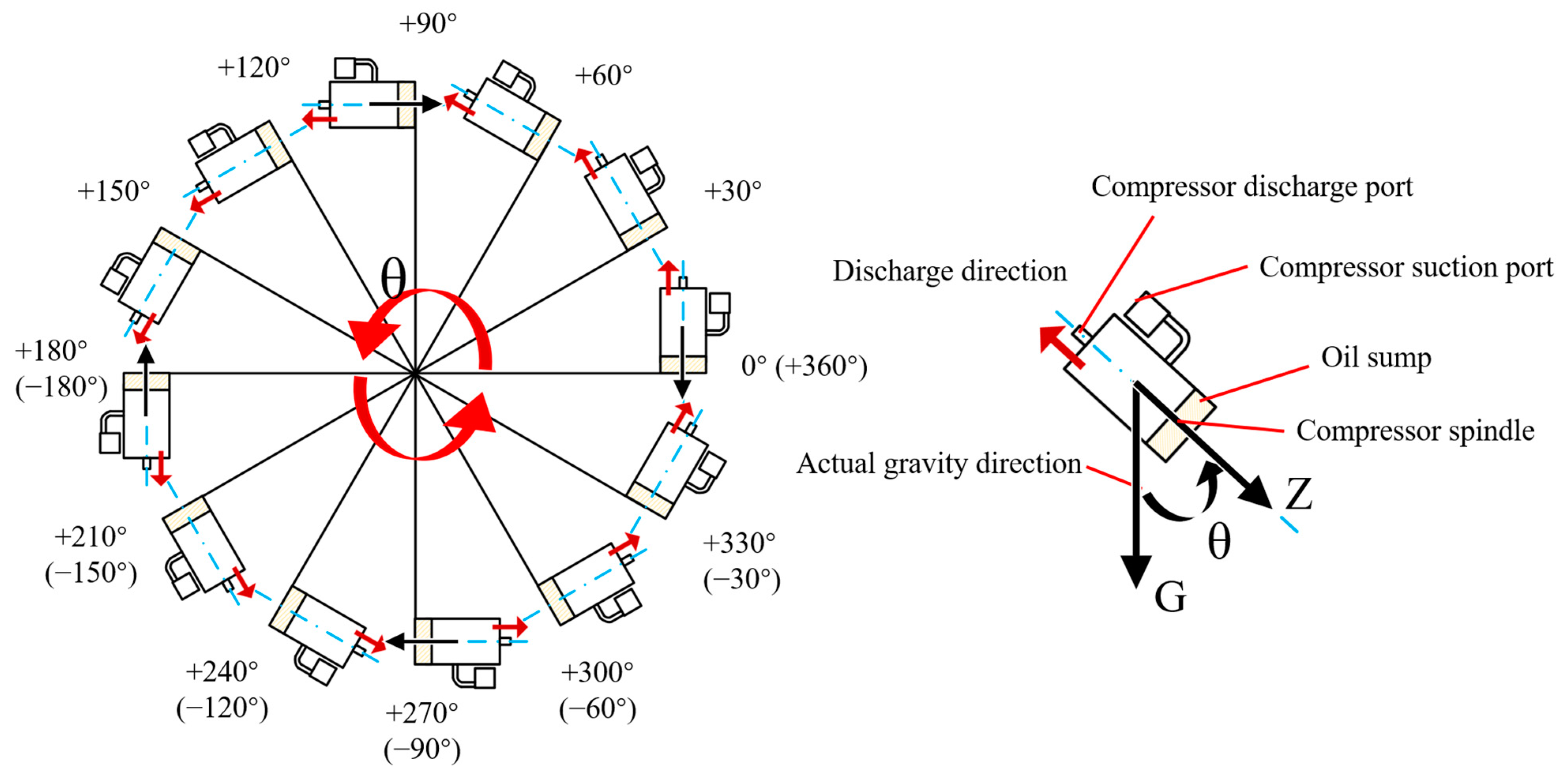 Energies 16 04412 g004 Energies 16 04412 g004