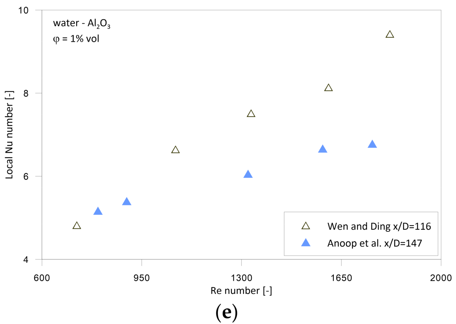 Energies 16 04415 g001b Energies 16 04415 g001b