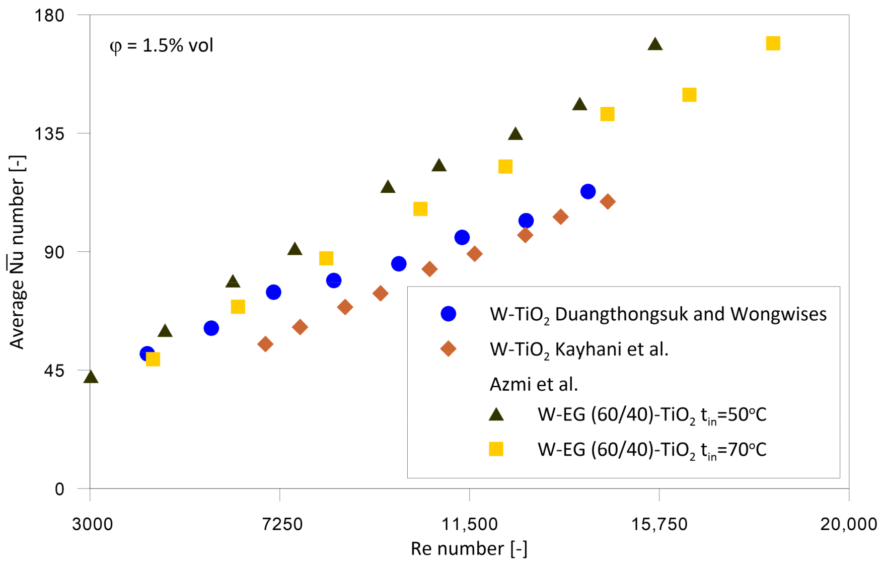 Energies 16 04415 g019 Energies 16 04415 g019