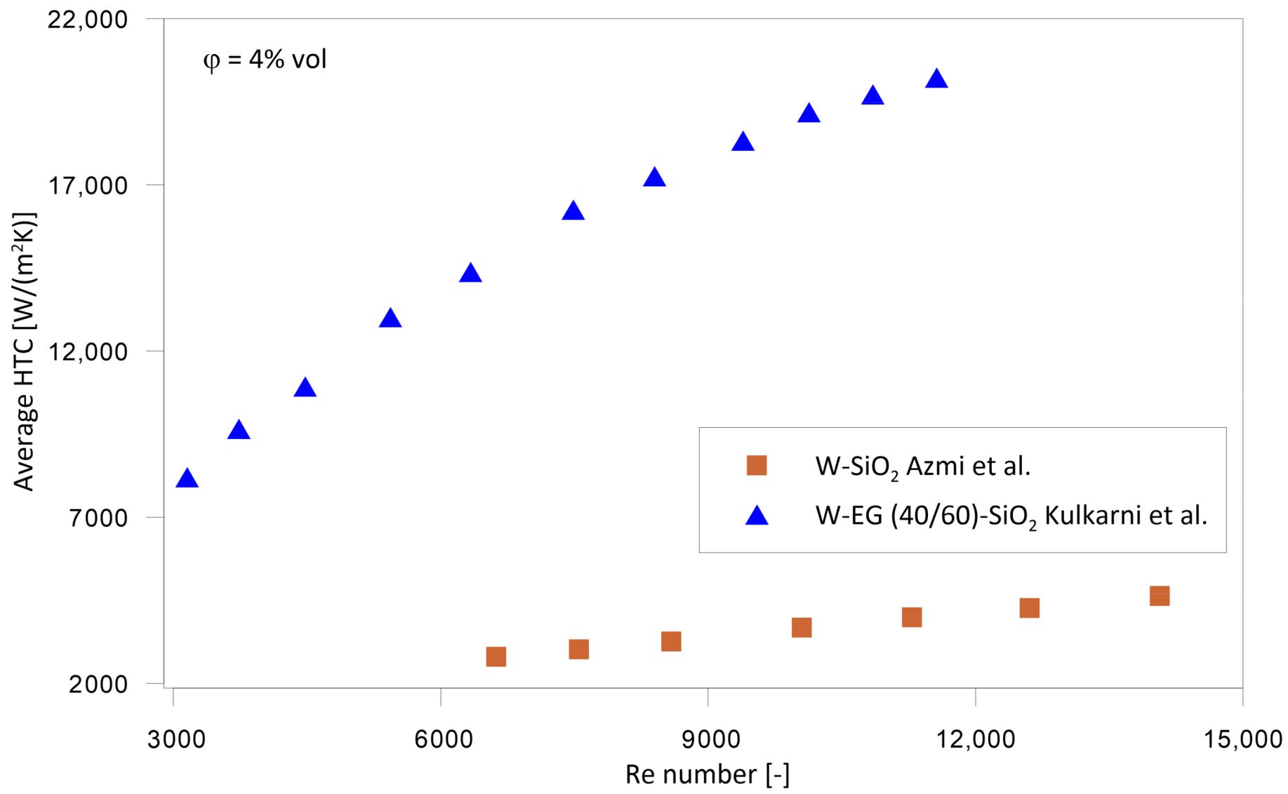 Energies 16 04415 g020 Energies 16 04415 g020