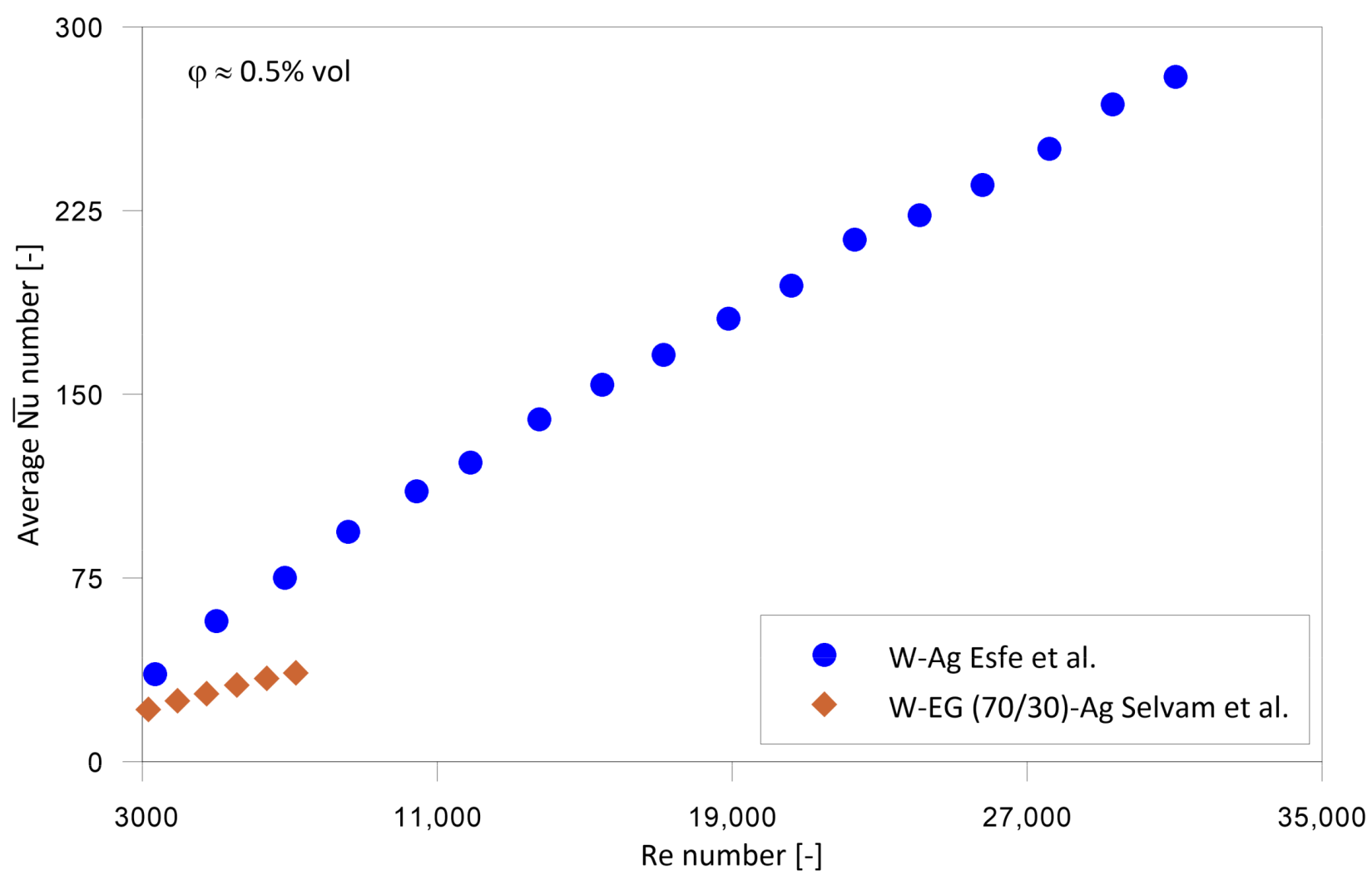 Energies 16 04415 g022 Energies 16 04415 g022